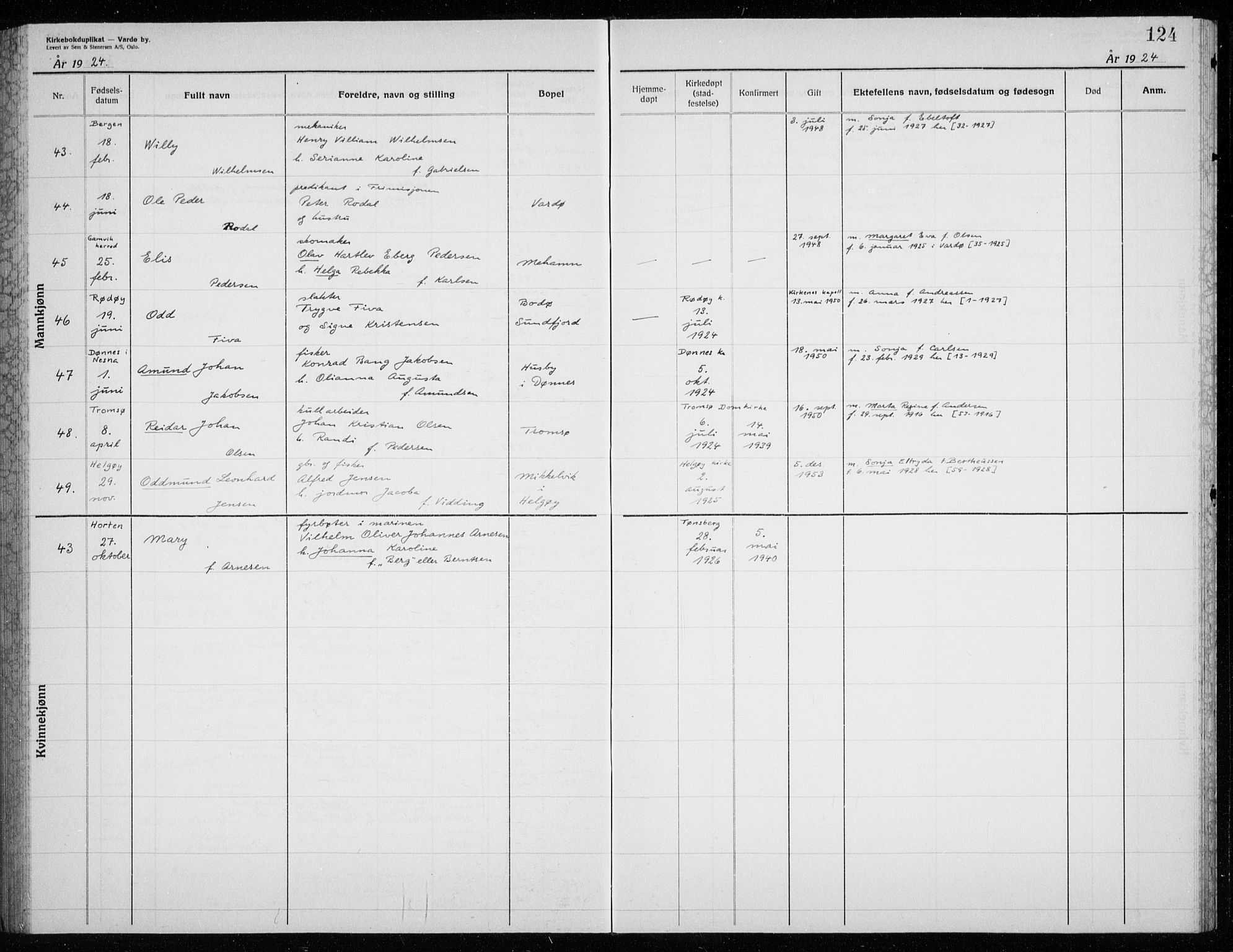 Vardø sokneprestkontor, AV/SATØ-S-1332/H/Hc/L0002kirkerekon: Other parish register no. 2, 1915-1929, p. 124