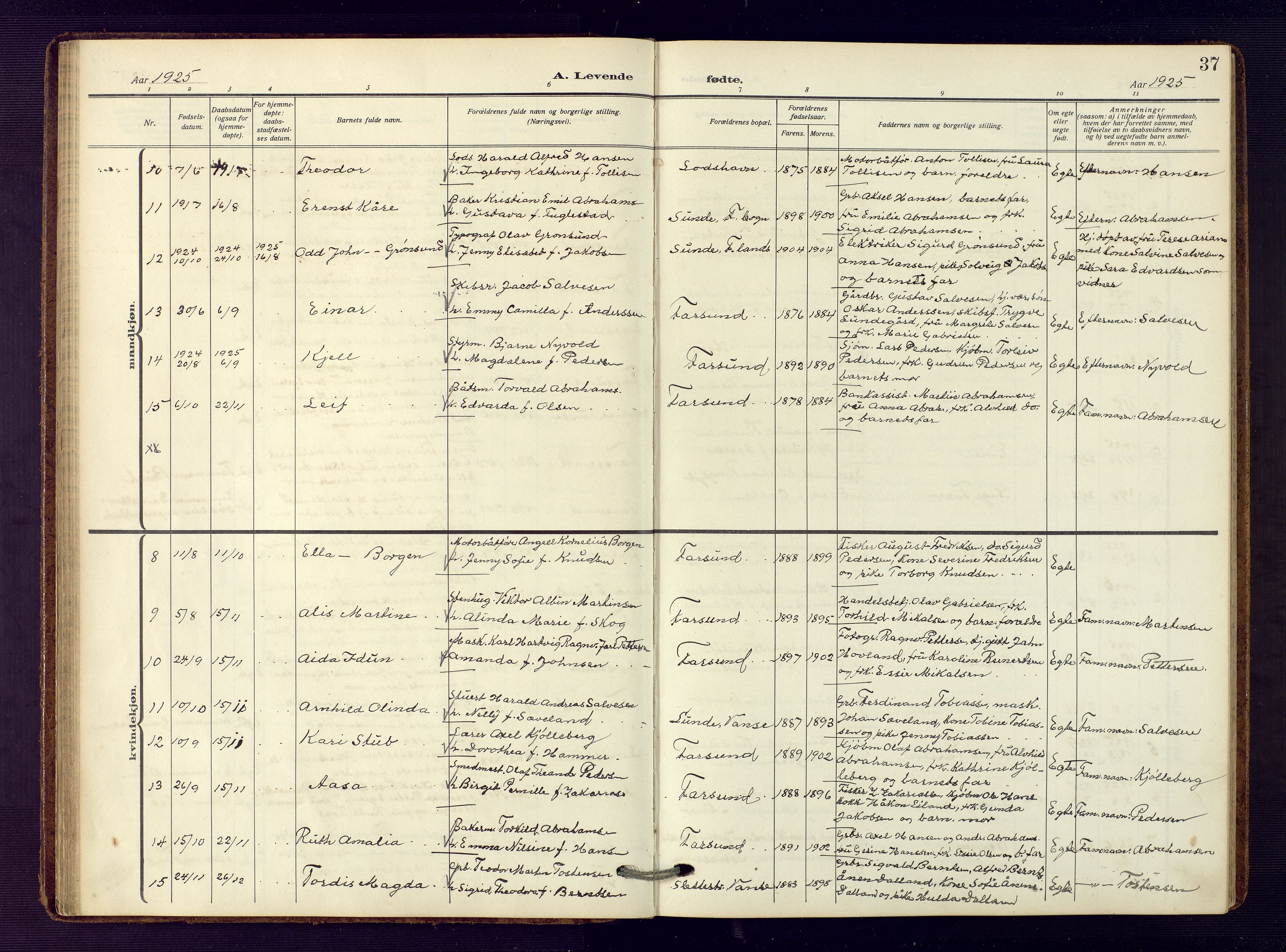 Farsund sokneprestkontor, SAK/1111-0009/F/Fb/L0002: Parish register (copy) no. B 2, 1914-1958, p. 37