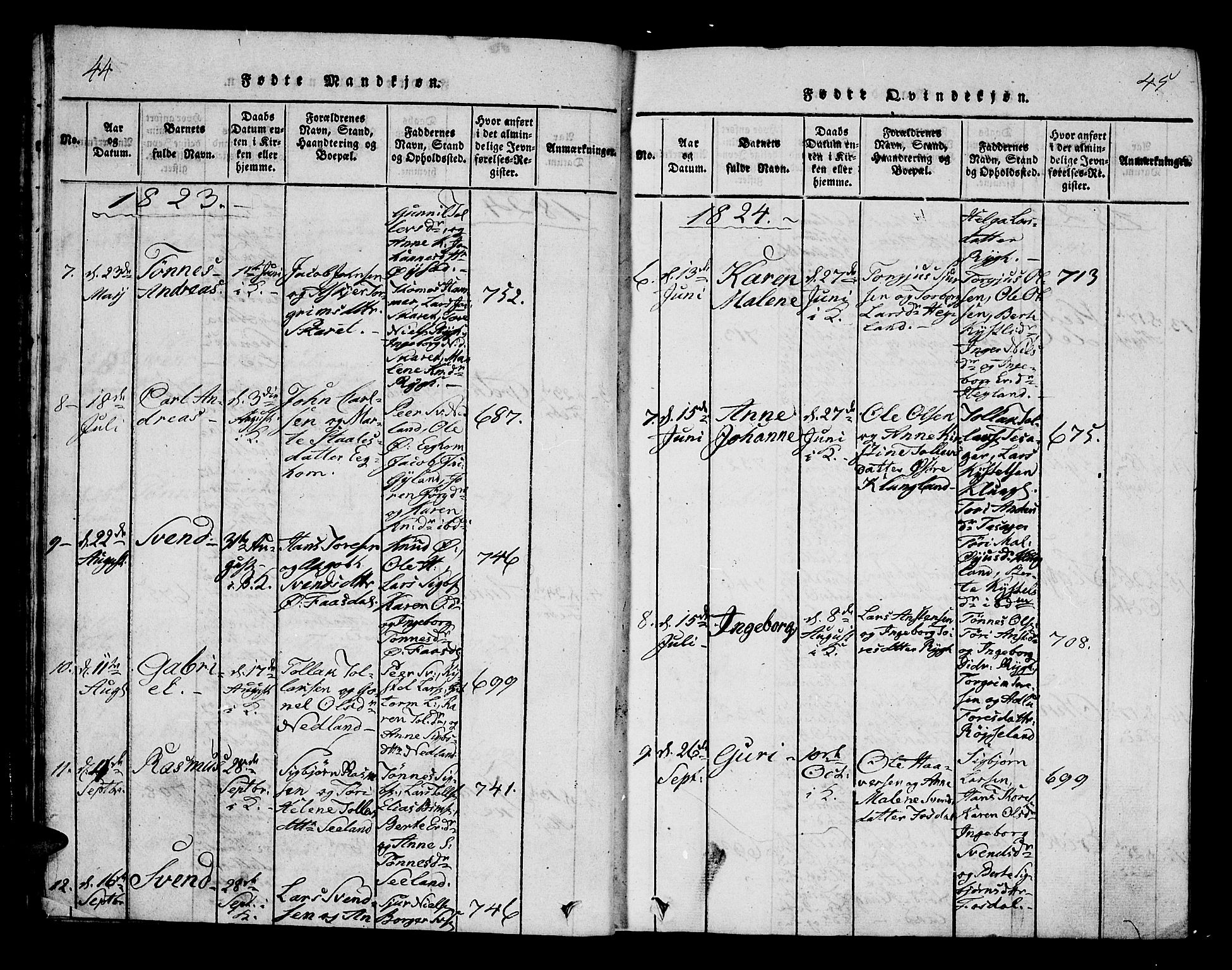 Bakke sokneprestkontor, AV/SAK-1111-0002/F/Fa/Fab/L0001: Parish register (official) no. A 1, 1815-1835, p. 44-45