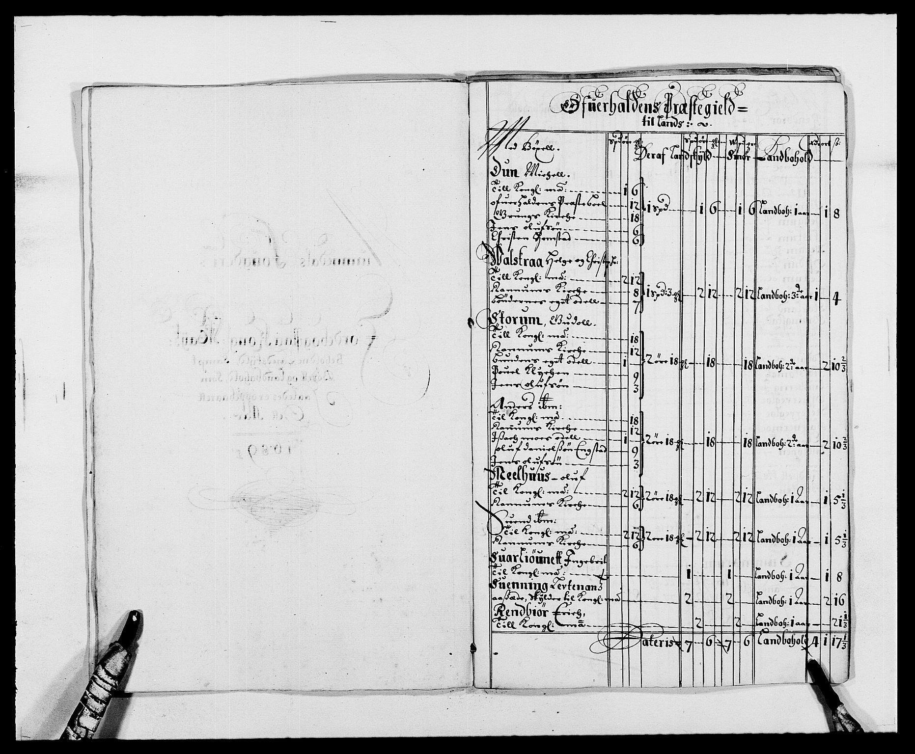 Rentekammeret inntil 1814, Reviderte regnskaper, Fogderegnskap, RA/EA-4092/R64/L4422: Fogderegnskap Namdal, 1687-1689, p. 258