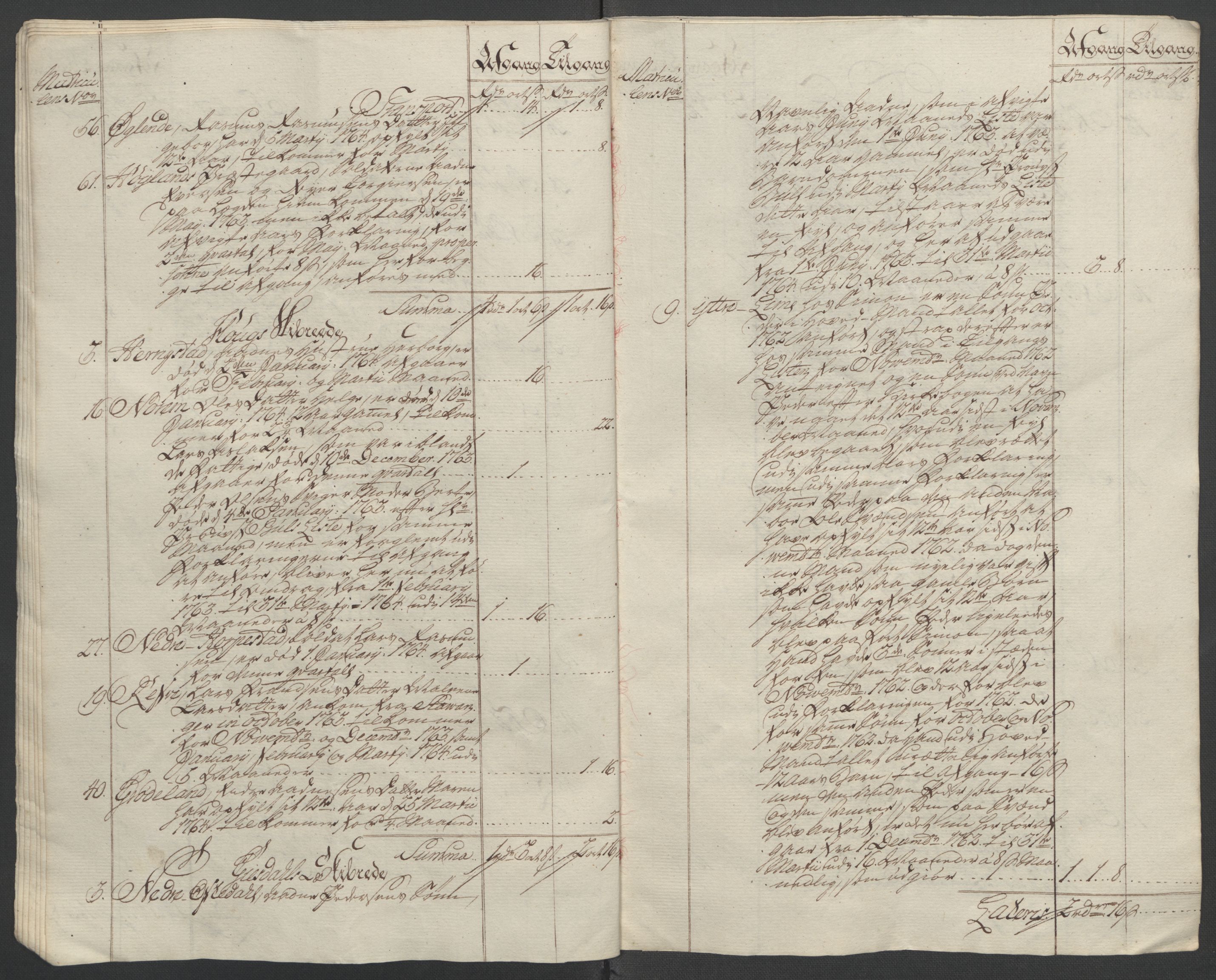 Rentekammeret inntil 1814, Reviderte regnskaper, Fogderegnskap, AV/RA-EA-4092/R46/L2835: Ekstraskatten Jæren og Dalane, 1762-1764, p. 375