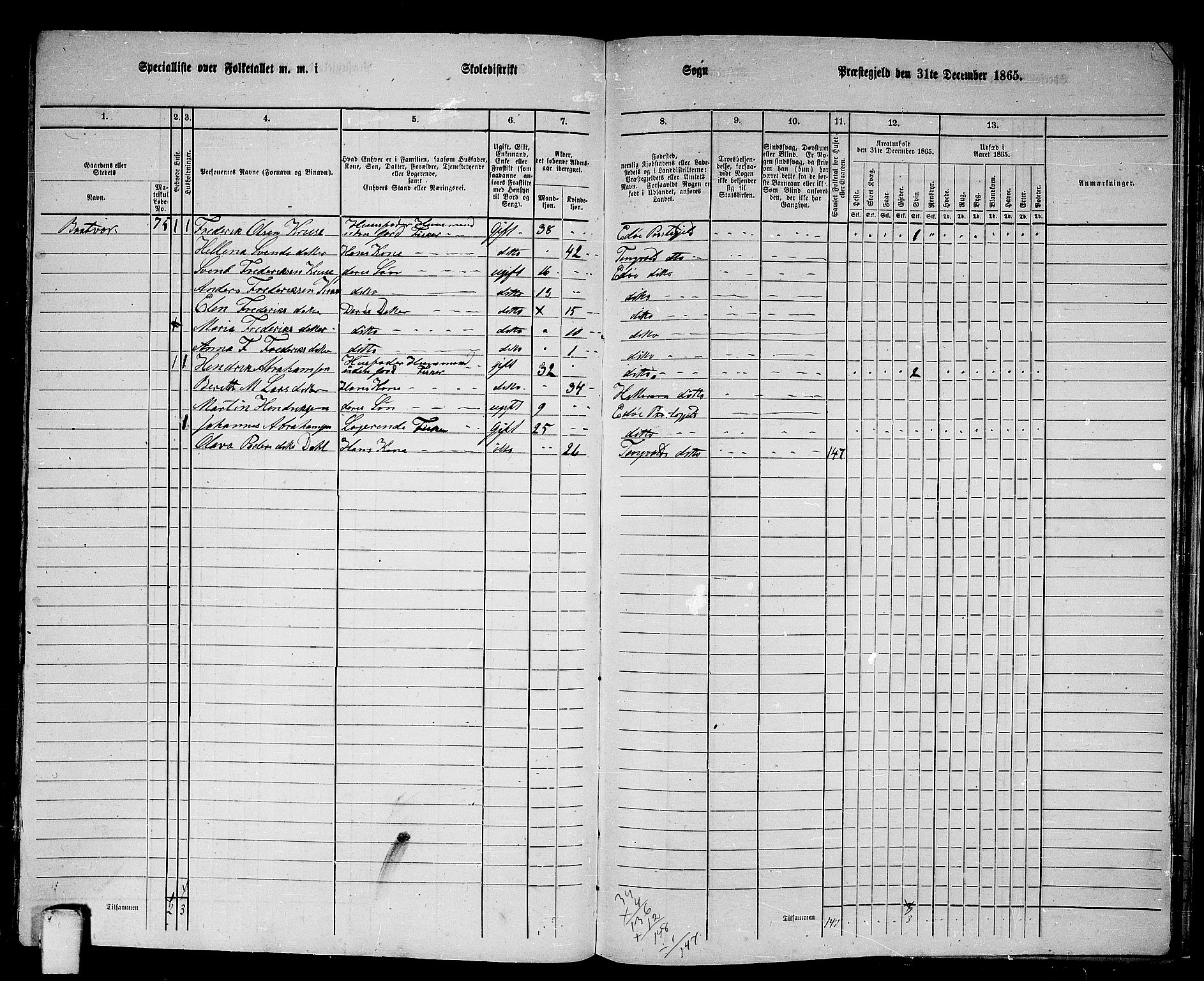 RA, 1865 census for Edøy, 1865, p. 136