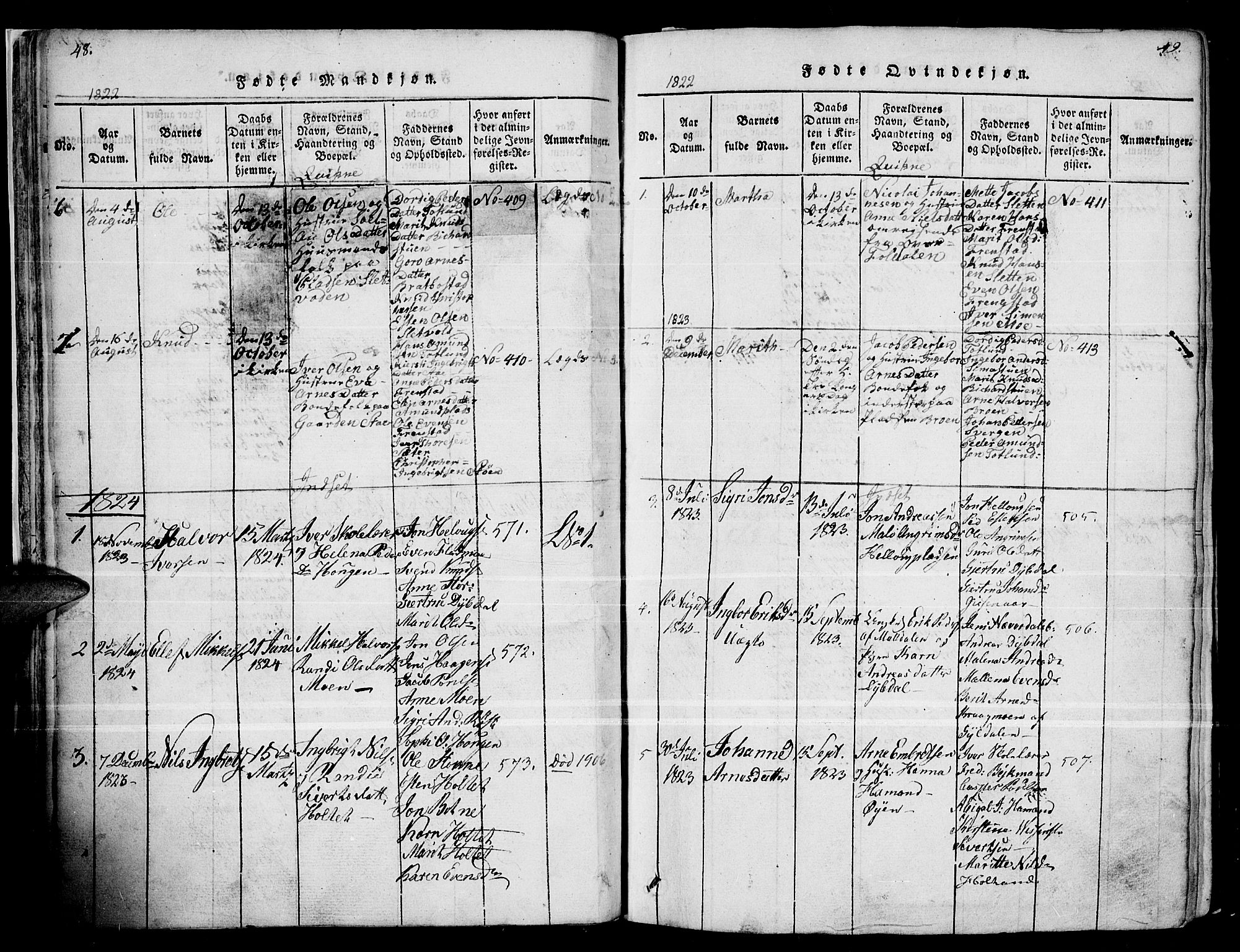 Kvikne prestekontor, SAH/PREST-064/H/Ha/Haa/L0004: Parish register (official) no. 4, 1815-1840, p. 48-49
