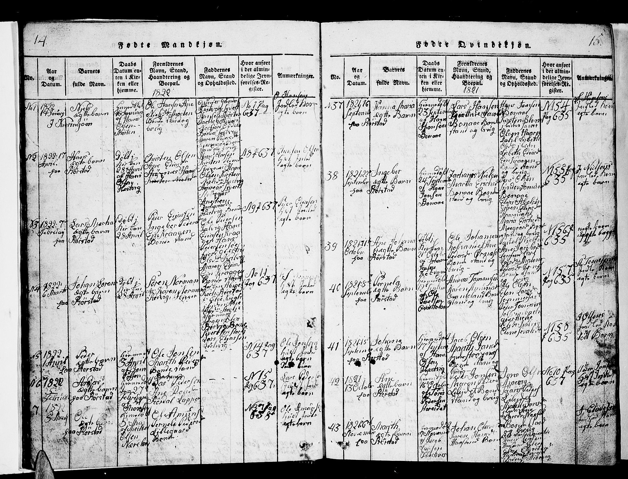 Ministerialprotokoller, klokkerbøker og fødselsregistre - Nordland, AV/SAT-A-1459/853/L0773: Parish register (copy) no. 853C01, 1821-1859, p. 14-15