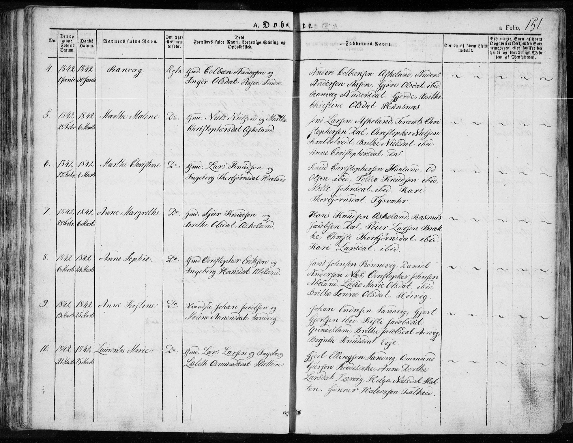 Tysvær sokneprestkontor, SAST/A -101864/H/Ha/Haa/L0001: Parish register (official) no. A 1.1, 1831-1856, p. 151