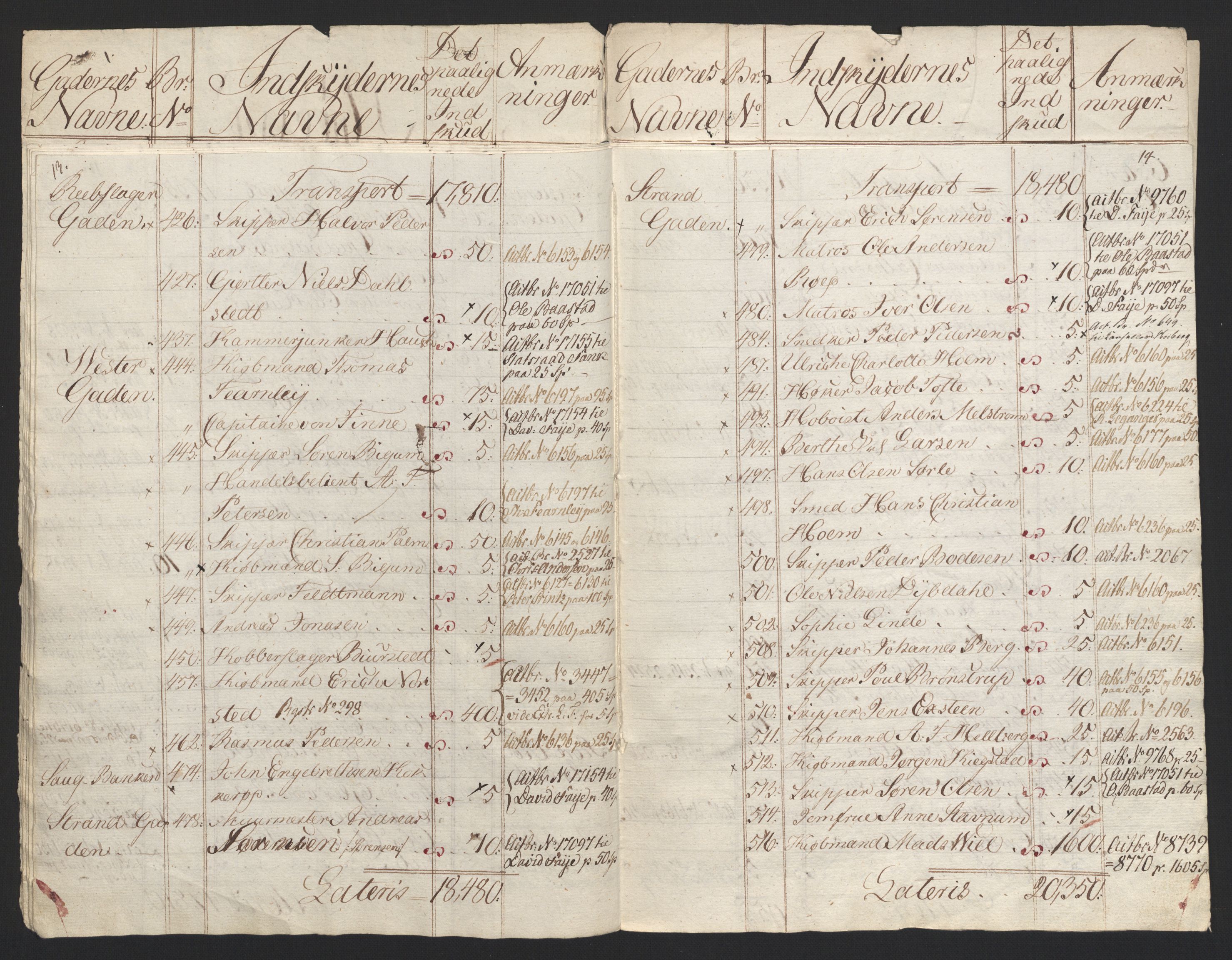 Sølvskatten 1816, NOBA/SOLVSKATTEN/A/L0005: Bind 6: Fredrikshald, 1816-1822, p. 11