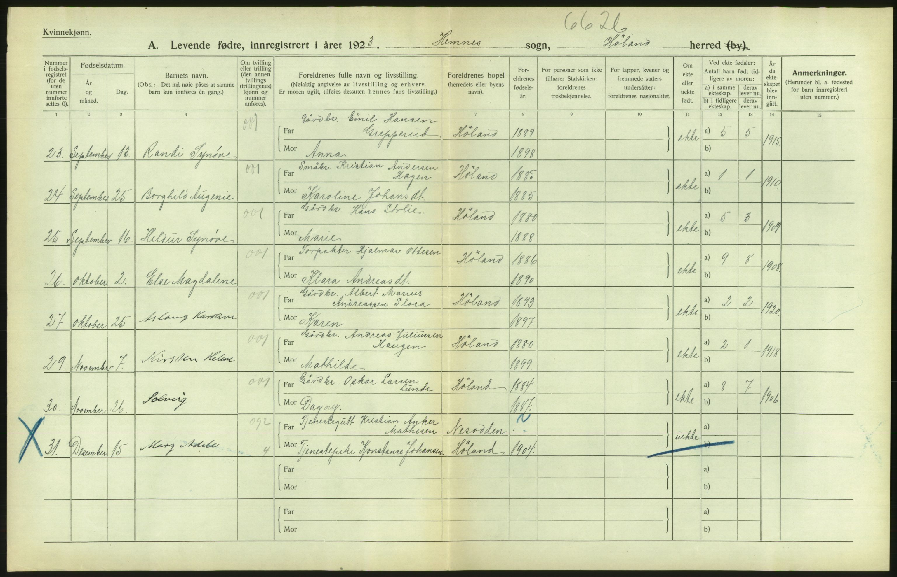 Statistisk sentralbyrå, Sosiodemografiske emner, Befolkning, RA/S-2228/D/Df/Dfc/Dfcc/L0003: Akershus fylke: Levendefødte menn og kvinner. Bygder., 1923, p. 596