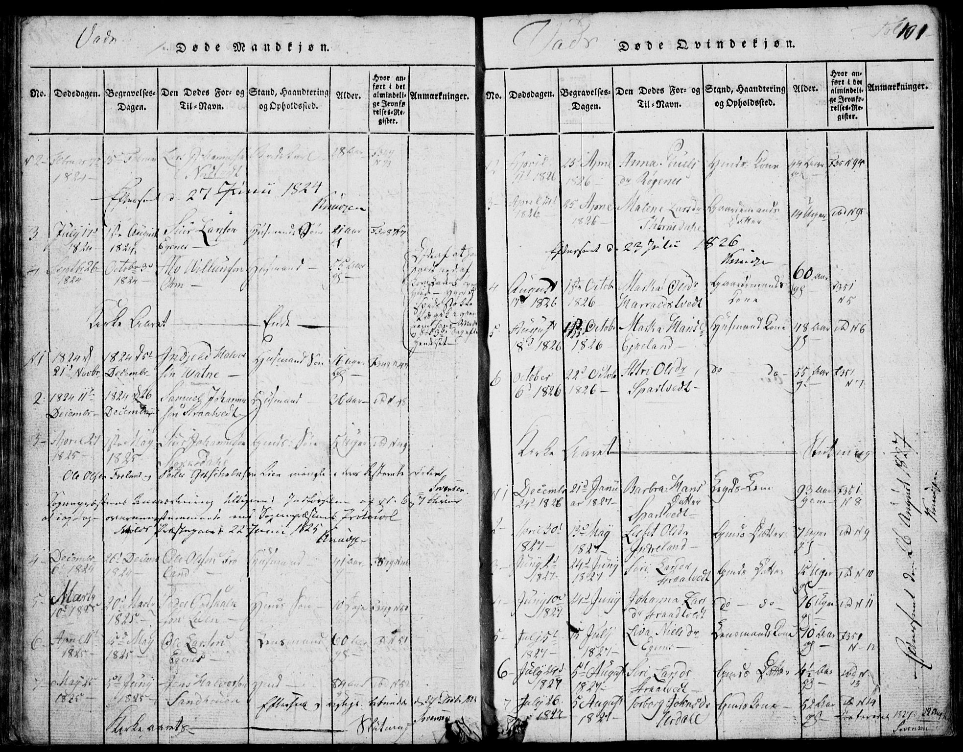 Skjold sokneprestkontor, AV/SAST-A-101847/H/Ha/Hab/L0002: Parish register (copy) no. B 2 /2, 1815-1830, p. 101