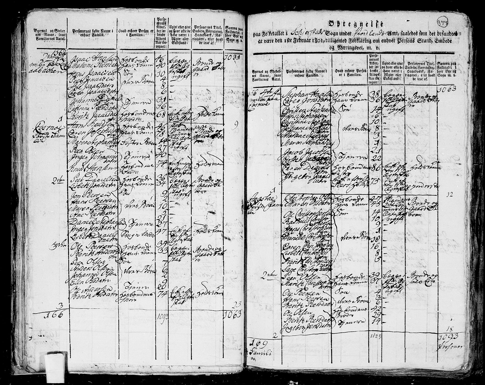RA, 1801 census for 1842P Skjerstad, 1801, p. 376b-377a