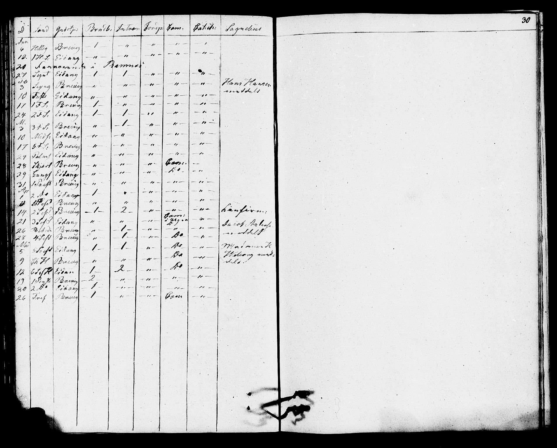 Eidanger kirkebøker, SAKO/A-261/F/Fa/L0009: Parish register (official) no. 9, 1831-1849, p. 30