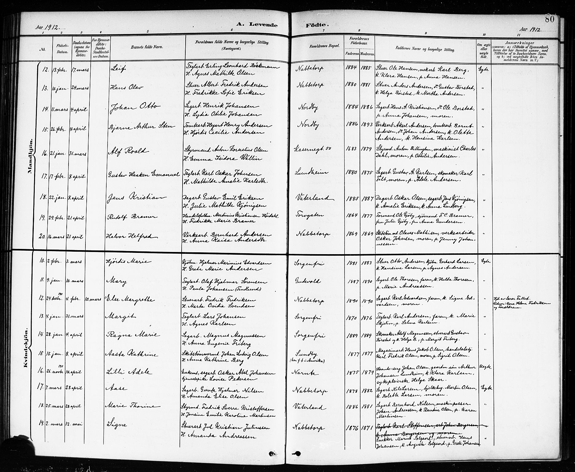 Østre Fredrikstad prestekontor Kirkebøker, SAO/A-10907/G/Ga/L0002: Parish register (copy) no. 2, 1900-1919, p. 80