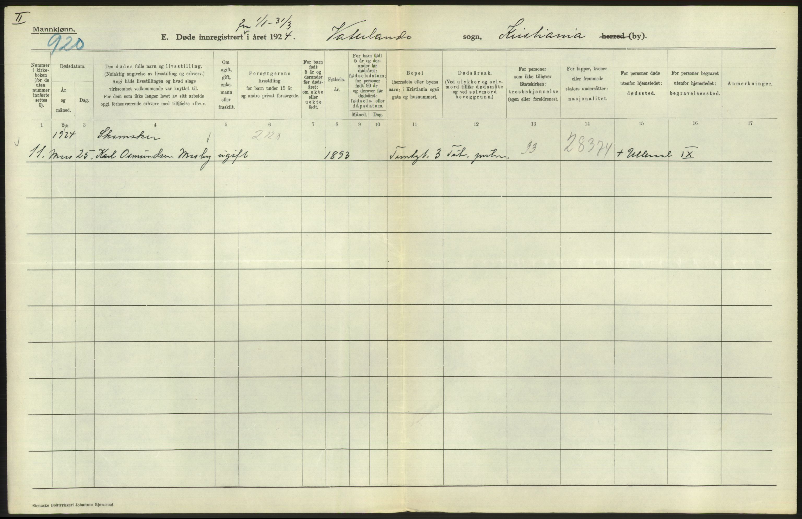 Statistisk sentralbyrå, Sosiodemografiske emner, Befolkning, AV/RA-S-2228/D/Df/Dfc/Dfcd/L0008: Kristiania: Døde menn, 1924, p. 450