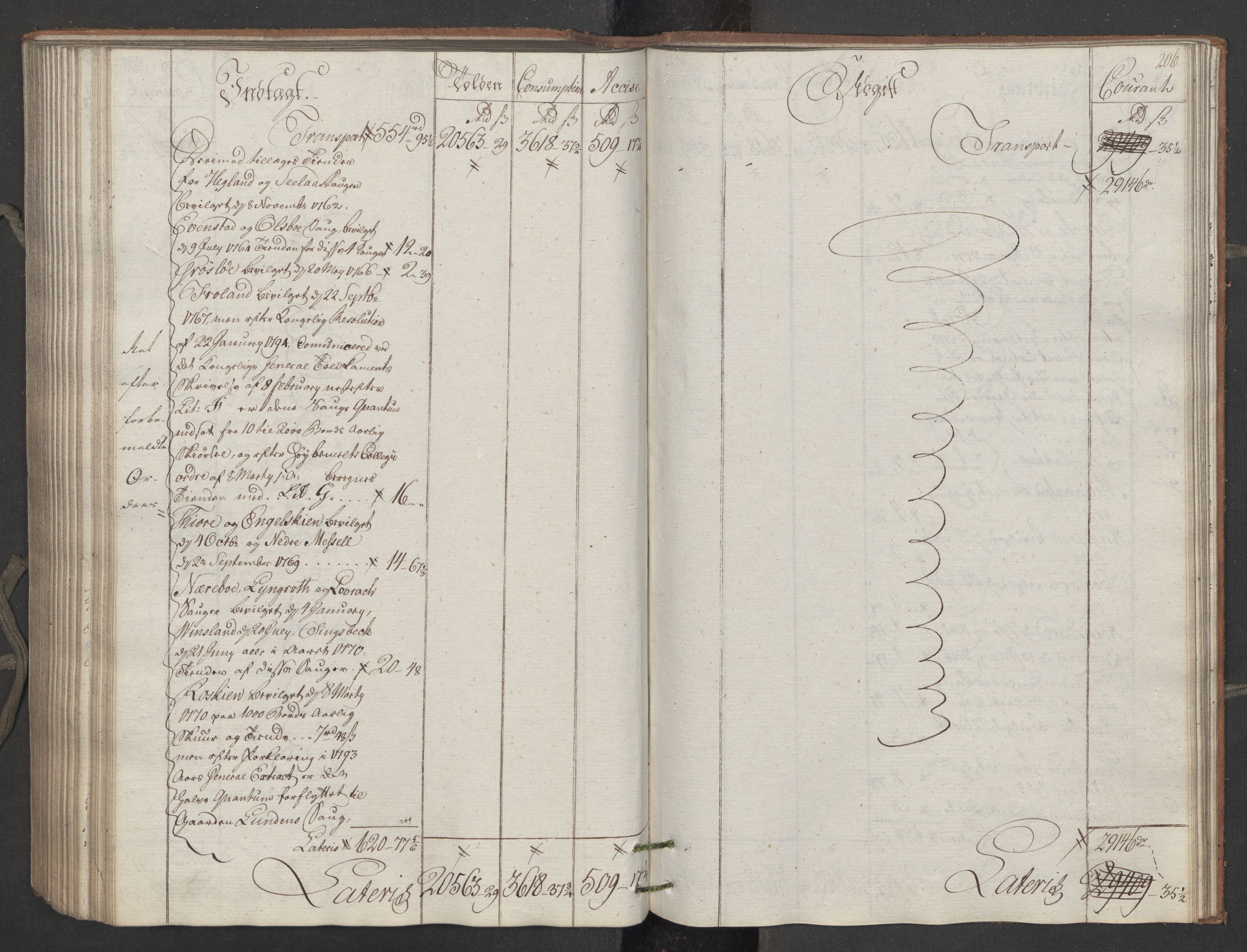 Generaltollkammeret, tollregnskaper, AV/RA-EA-5490/R15/L0122/0001: Tollregnskaper Arendal / Utgående tollbok, 1794, p. 205b-206a