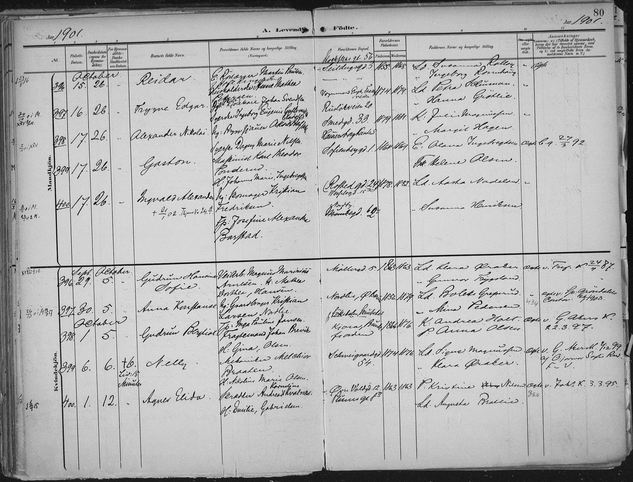 Rikshospitalet prestekontor Kirkebøker, SAO/A-10309b/F/L0012: Parish register (official) no. 12, 1901-1904, p. 80