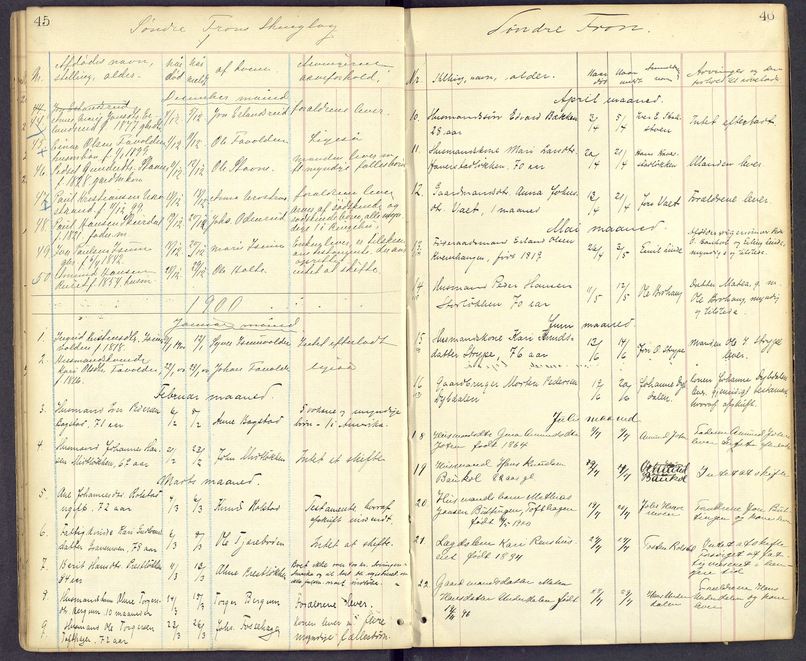 Mellom-Gudbrandsdal sorenskriveri, AV/SAH-TING-038/J/Jf/L0002: Dødsfallsprotokoll, 1885-1900, p. 45-46