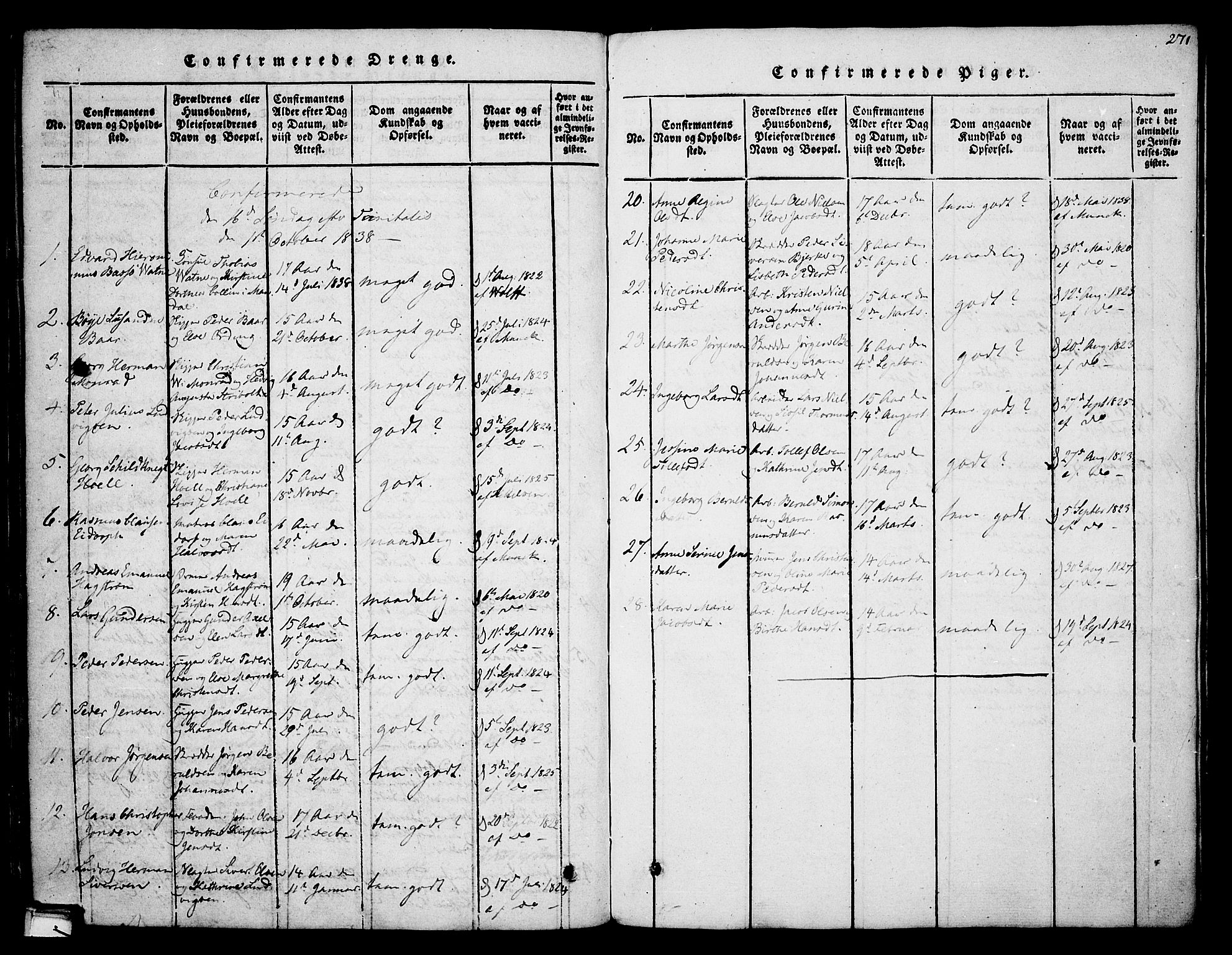 Skien kirkebøker, SAKO/A-302/F/Fa/L0005: Parish register (official) no. 5, 1814-1843, p. 271
