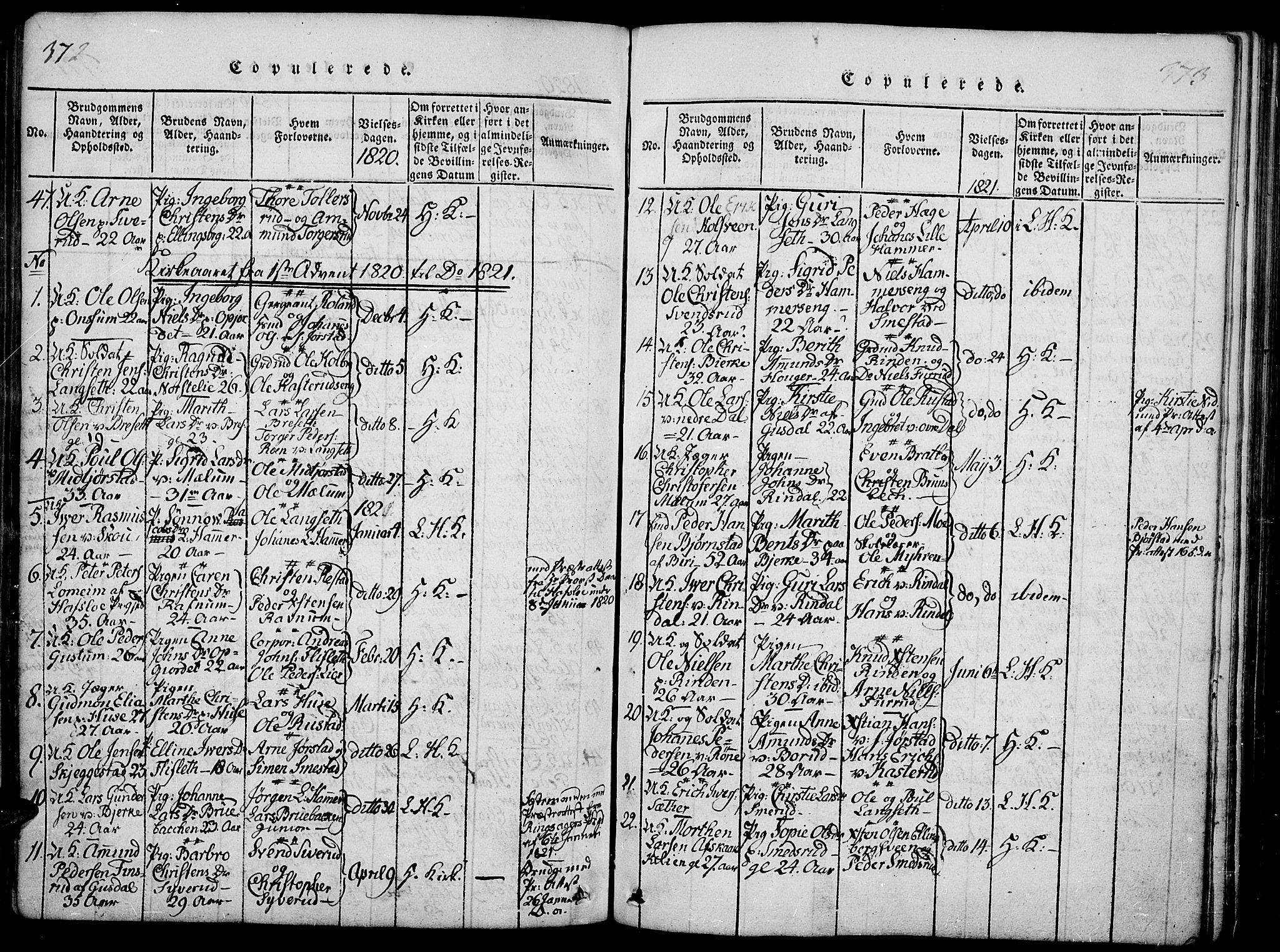 Fåberg prestekontor, SAH/PREST-086/H/Ha/Haa/L0003: Parish register (official) no. 3, 1818-1833, p. 372-373