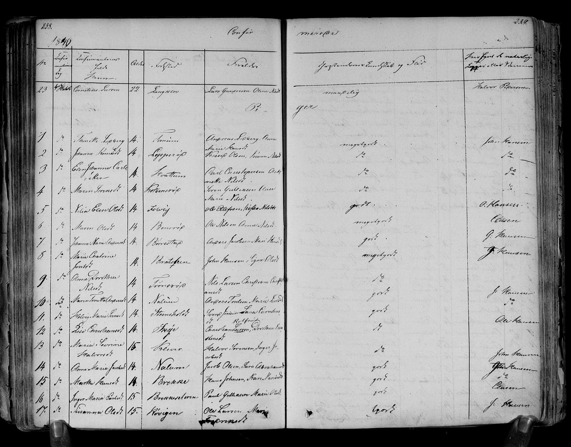 Brunlanes kirkebøker, AV/SAKO-A-342/F/Fa/L0003: Parish register (official) no. I 3, 1834-1845, p. 238-239