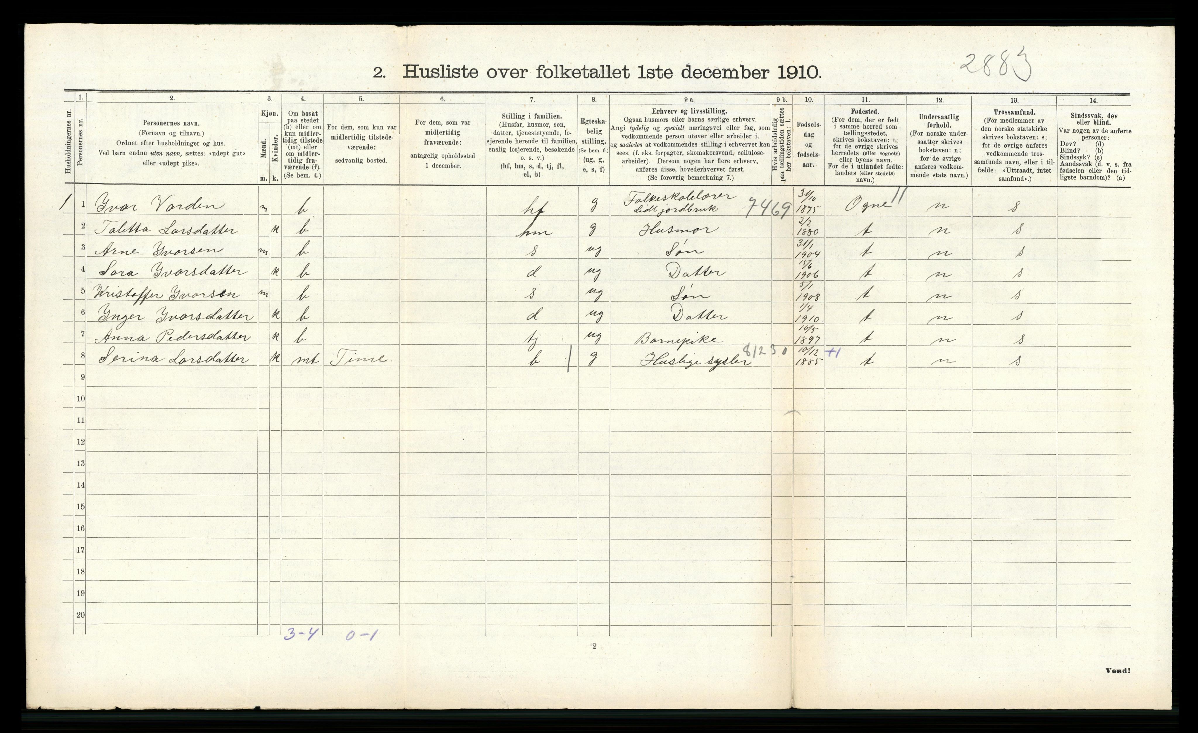 RA, 1910 census for Varhaug, 1910, p. 576