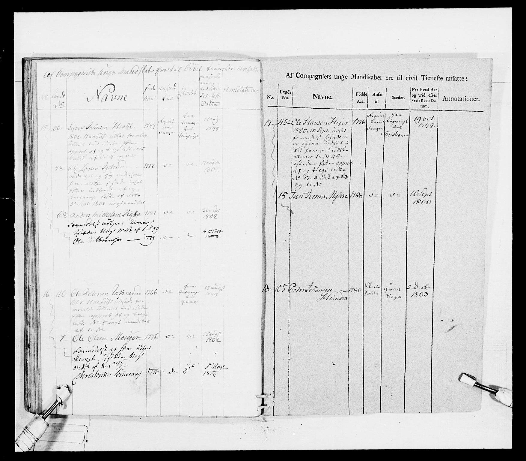 Generalitets- og kommissariatskollegiet, Det kongelige norske kommissariatskollegium, AV/RA-EA-5420/E/Eh/L0041: 1. Akershusiske nasjonale infanteriregiment, 1804-1808, p. 151