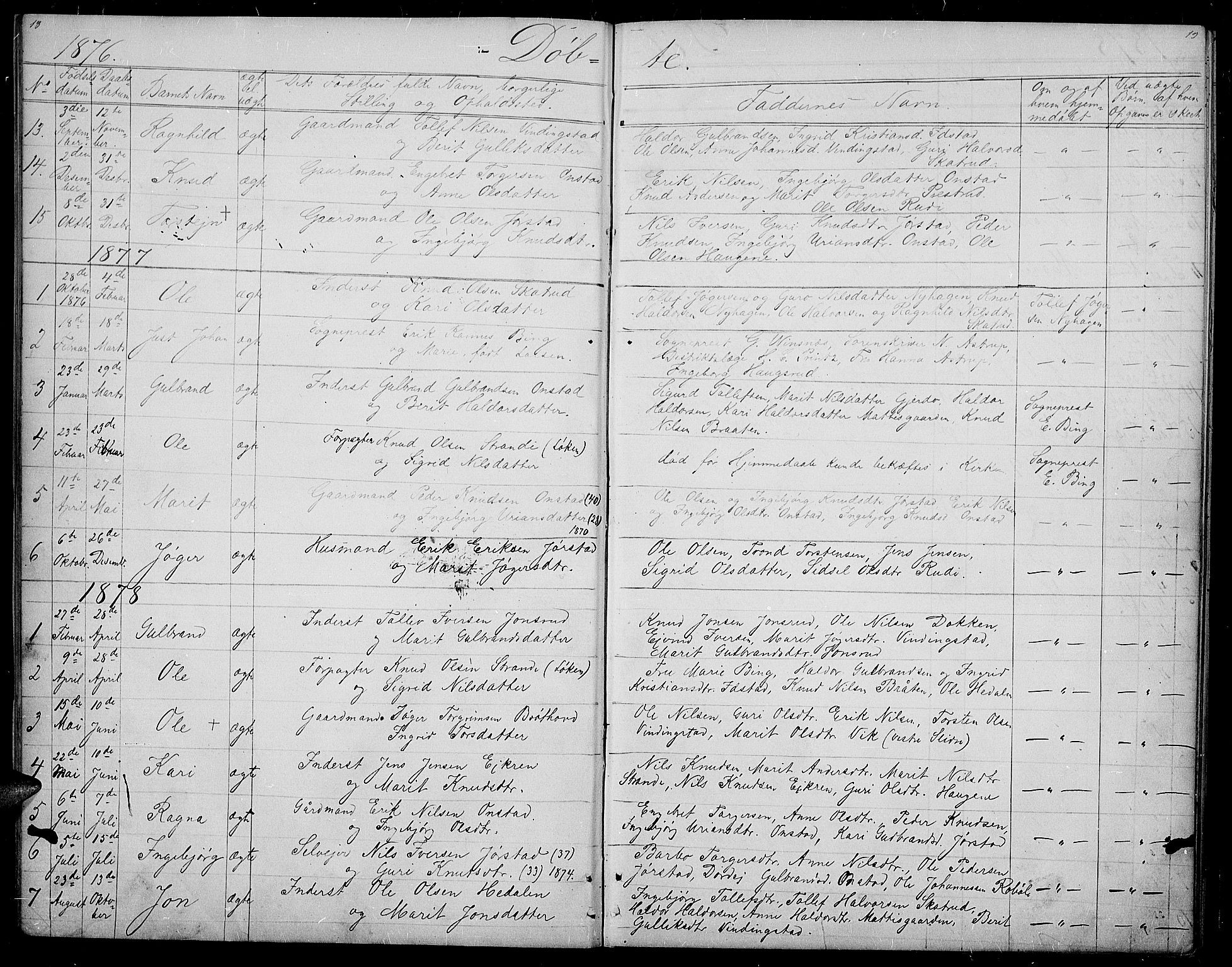 Øystre Slidre prestekontor, SAH/PREST-138/H/Ha/Hab/L0002: Parish register (copy) no. 2, 1866-1886, p. 18-19