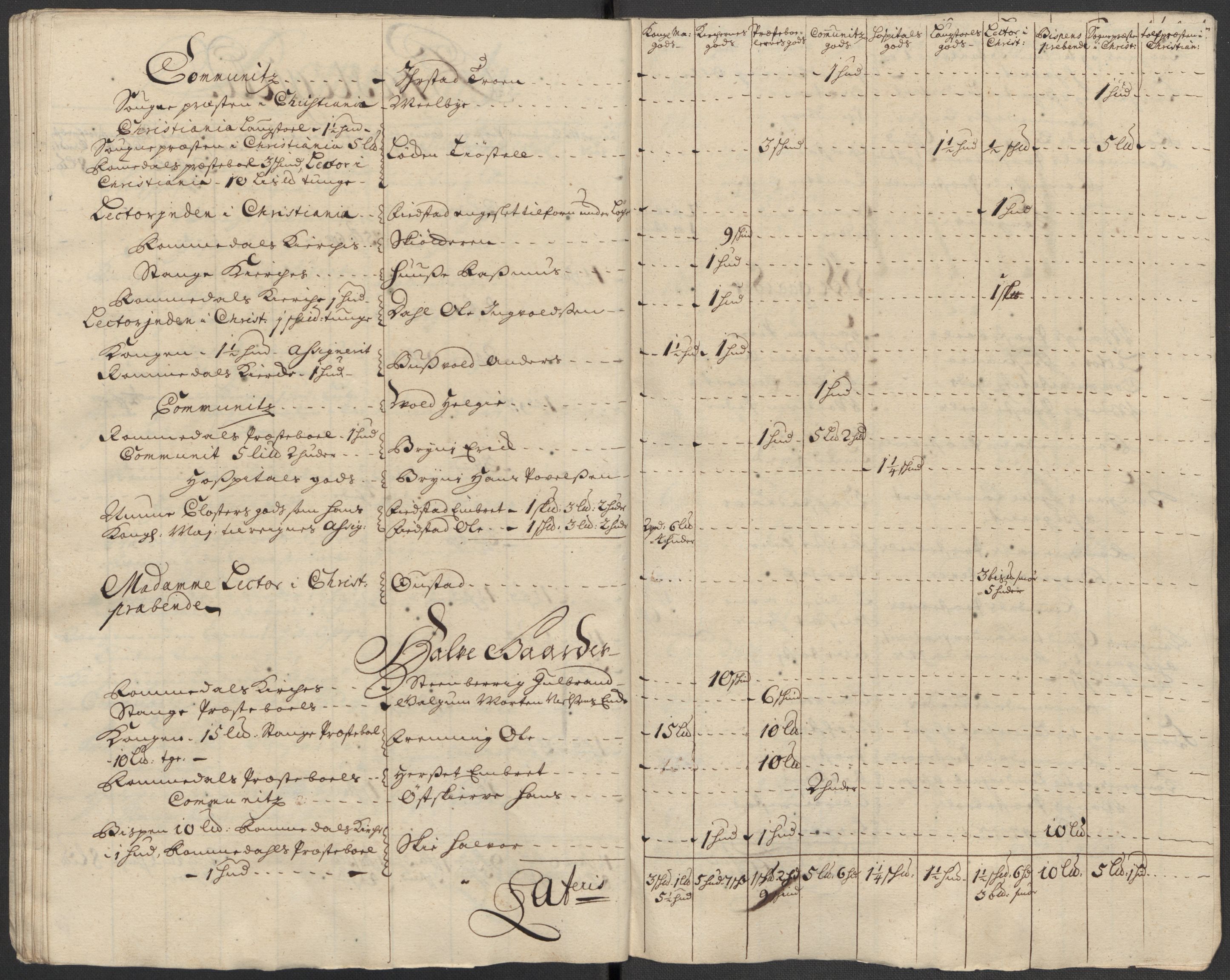 Rentekammeret inntil 1814, Reviderte regnskaper, Fogderegnskap, AV/RA-EA-4092/R16/L1050: Fogderegnskap Hedmark, 1713, p. 418