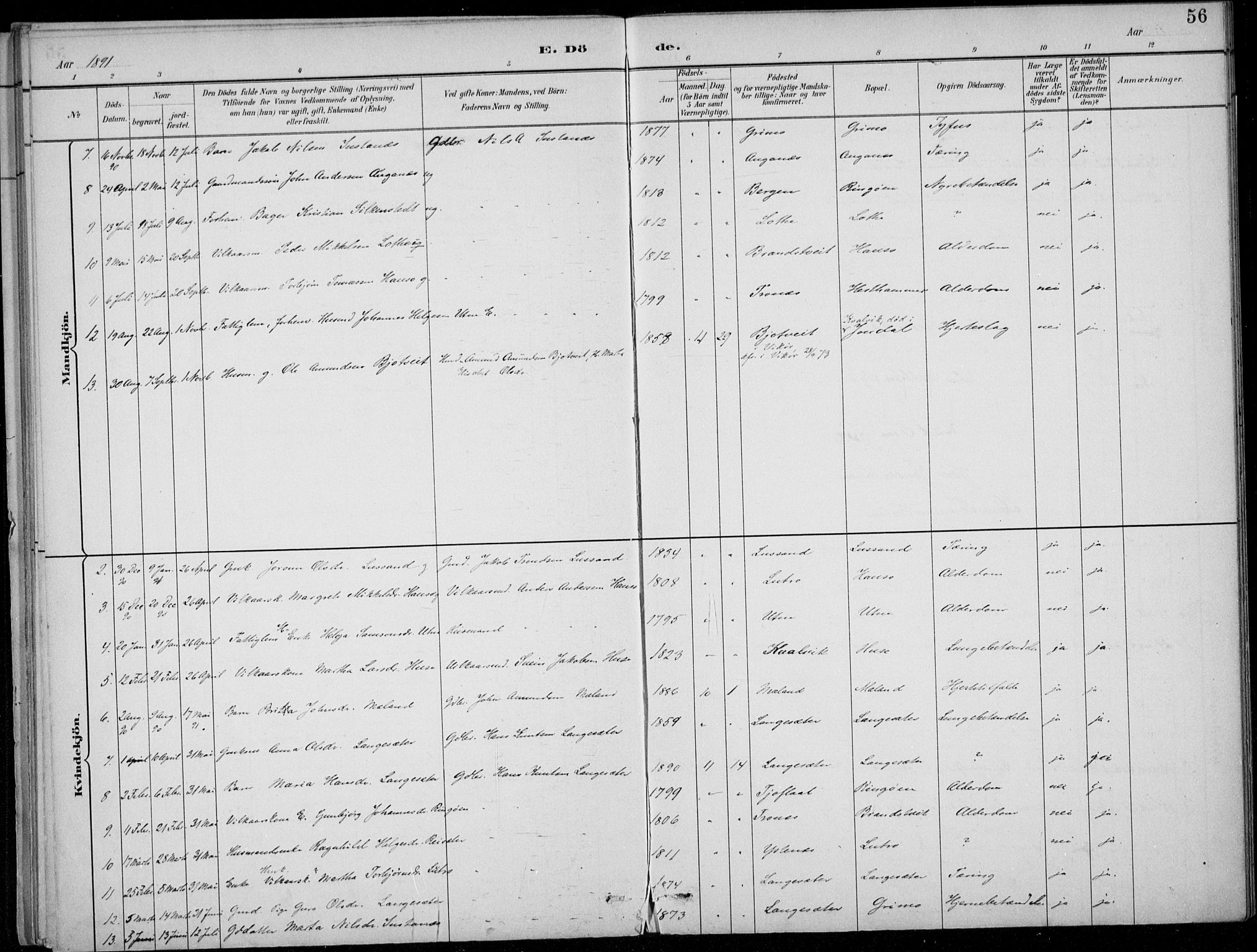 Ullensvang sokneprestembete, SAB/A-78701/H/Haa: Parish register (official) no. E  3, 1883-1916, p. 56