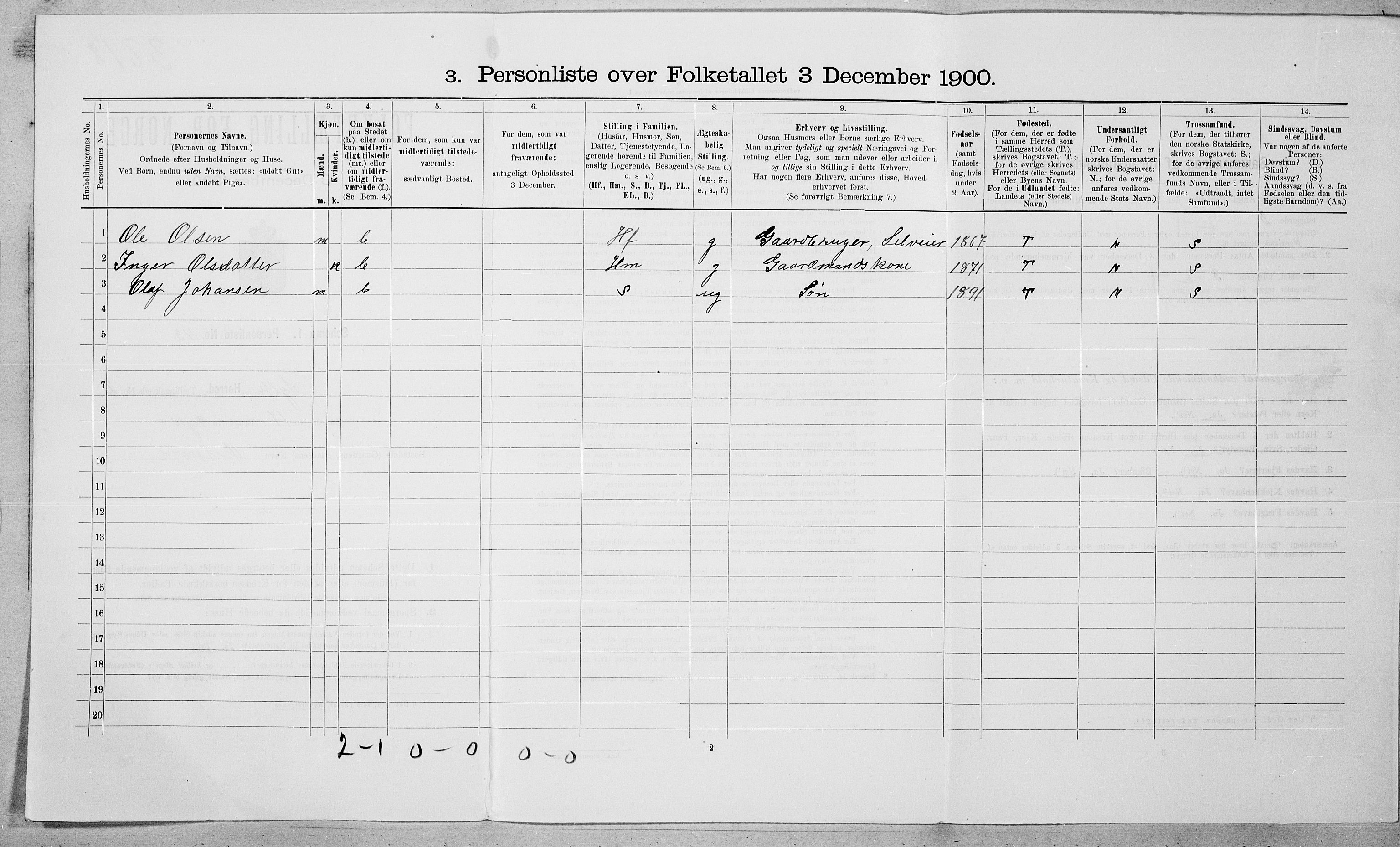 SAT, 1900 census for Sylte, 1900, p. 227