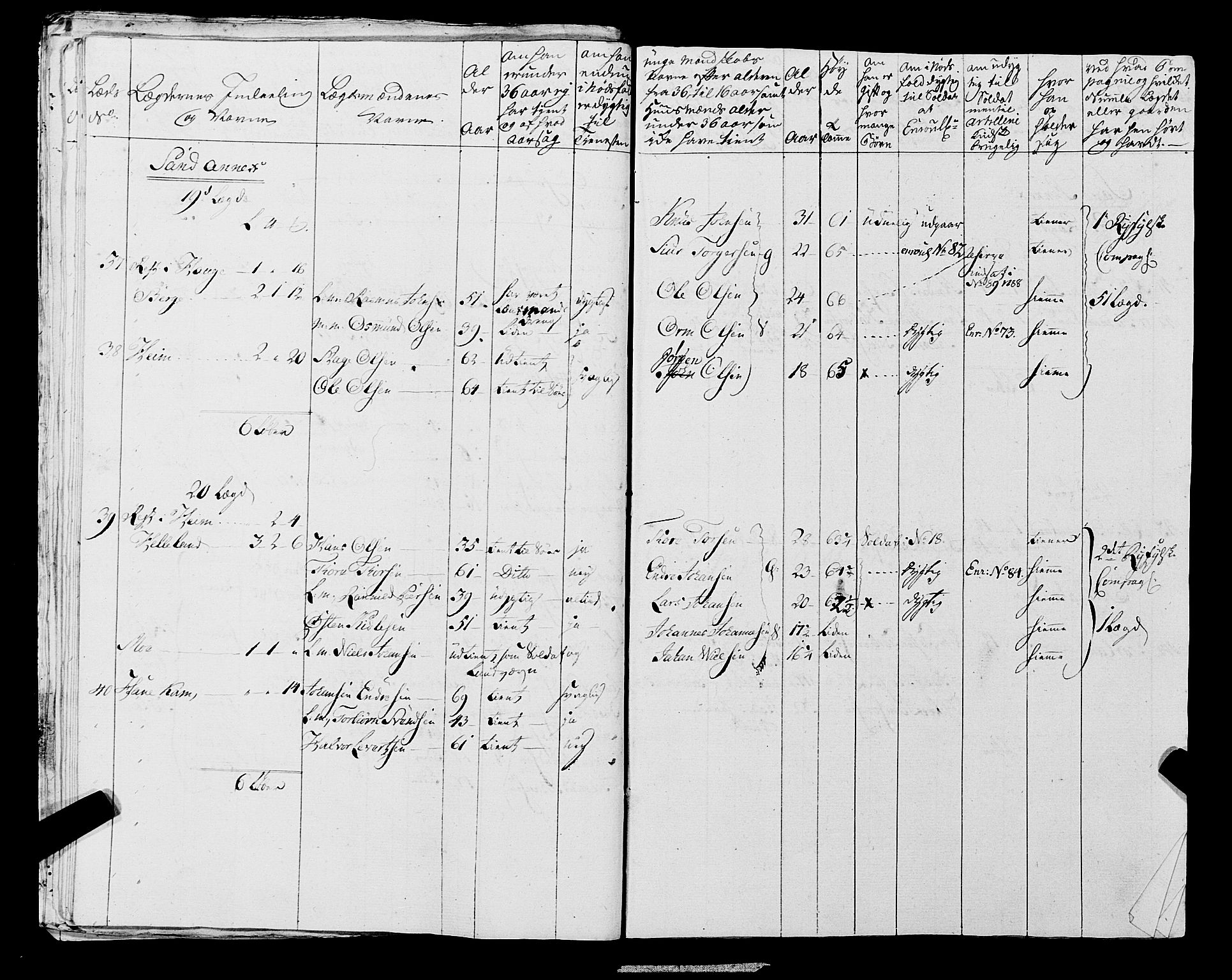 Fylkesmannen i Rogaland, AV/SAST-A-101928/99/3/325/325CA, 1655-1832, p. 6620