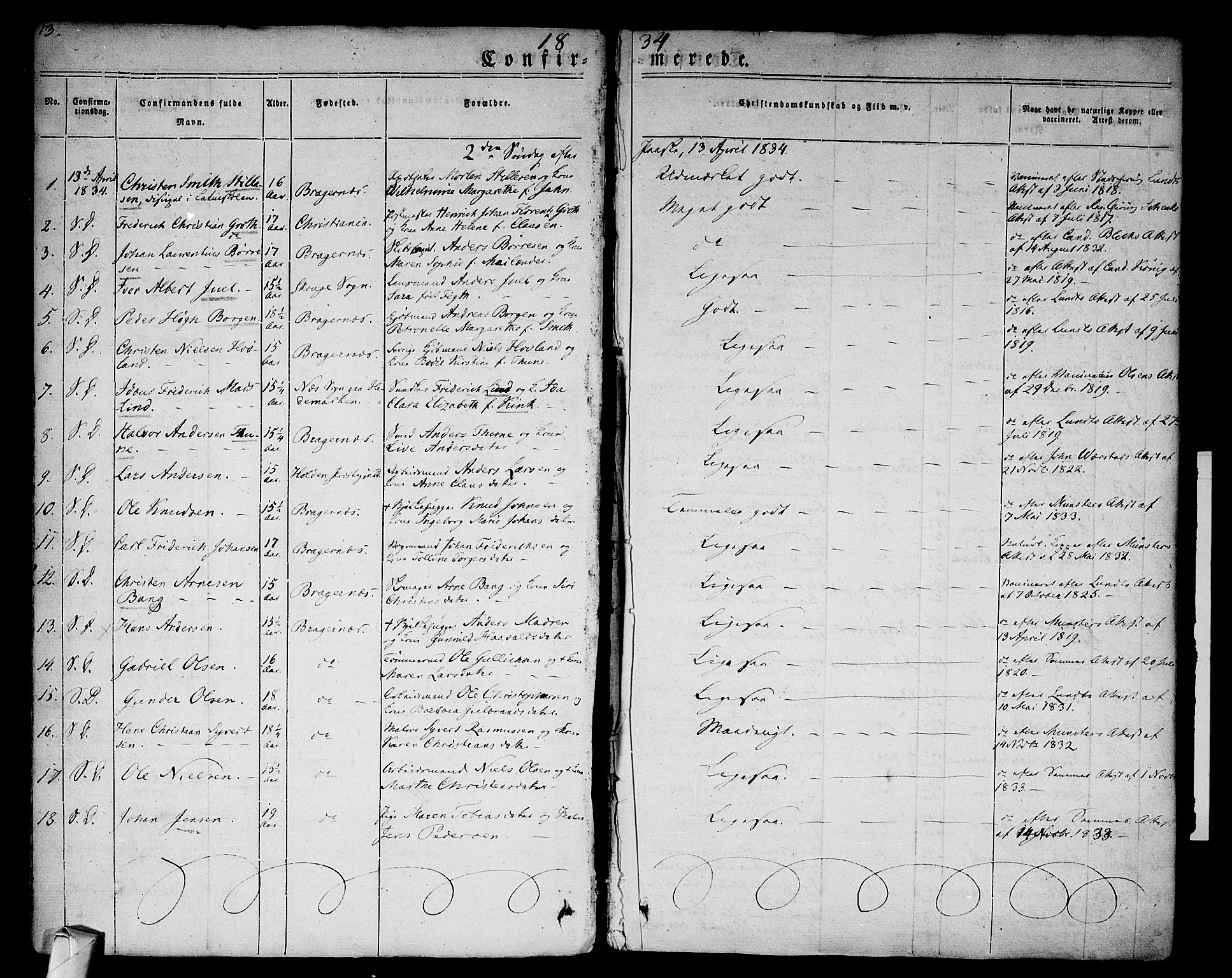 Bragernes kirkebøker, SAKO/A-6/F/Fc/L0001: Parish register (official) no. III 1, 1830-1853, p. 13