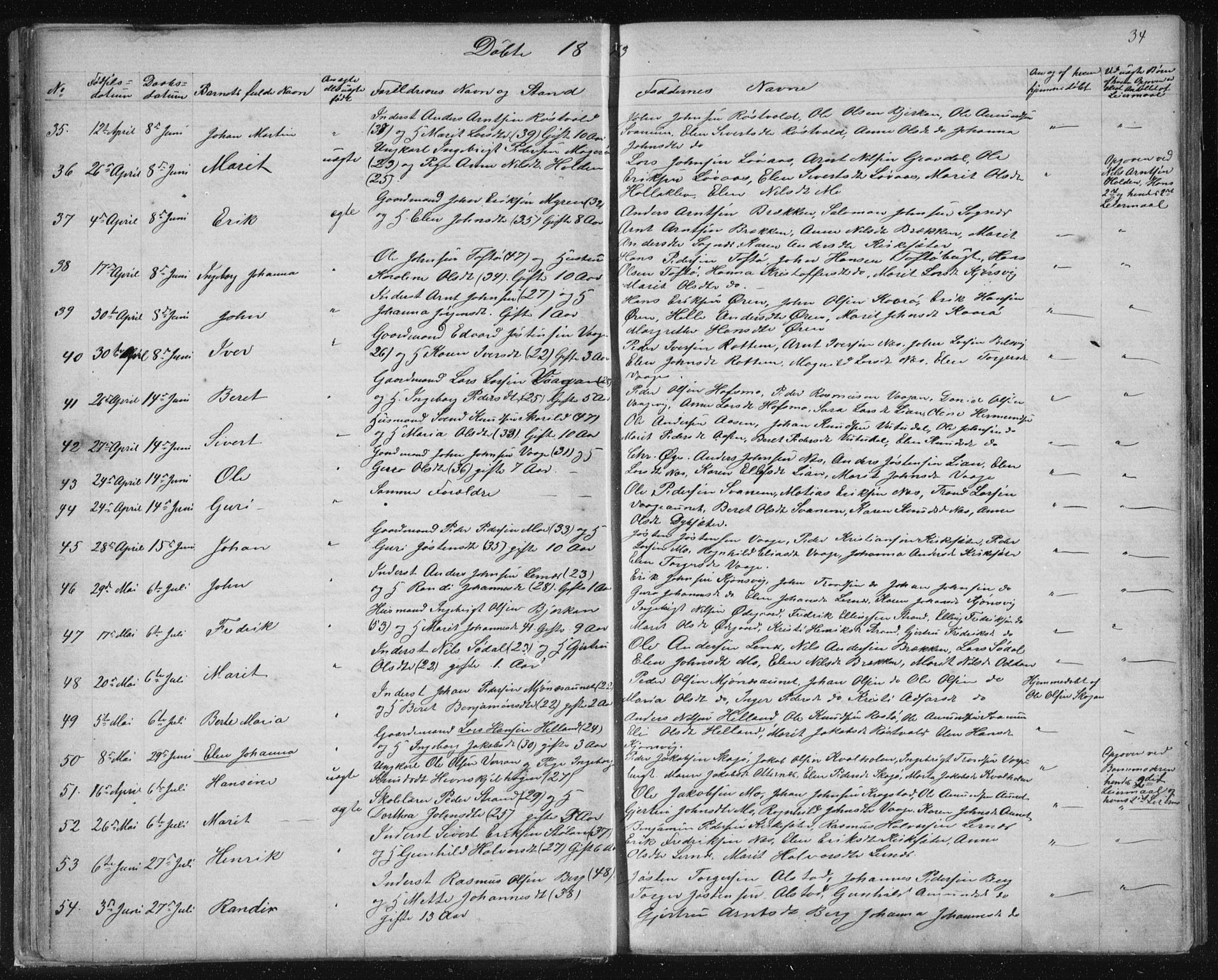 Ministerialprotokoller, klokkerbøker og fødselsregistre - Sør-Trøndelag, SAT/A-1456/630/L0503: Parish register (copy) no. 630C01, 1869-1878, p. 34