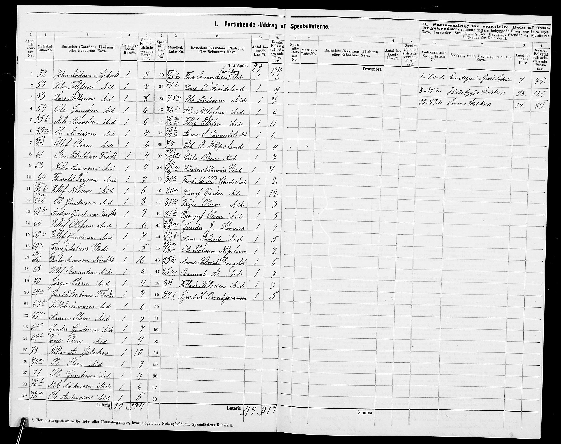 SAK, 1875 census for 0934P Evje, 1875, p. 15