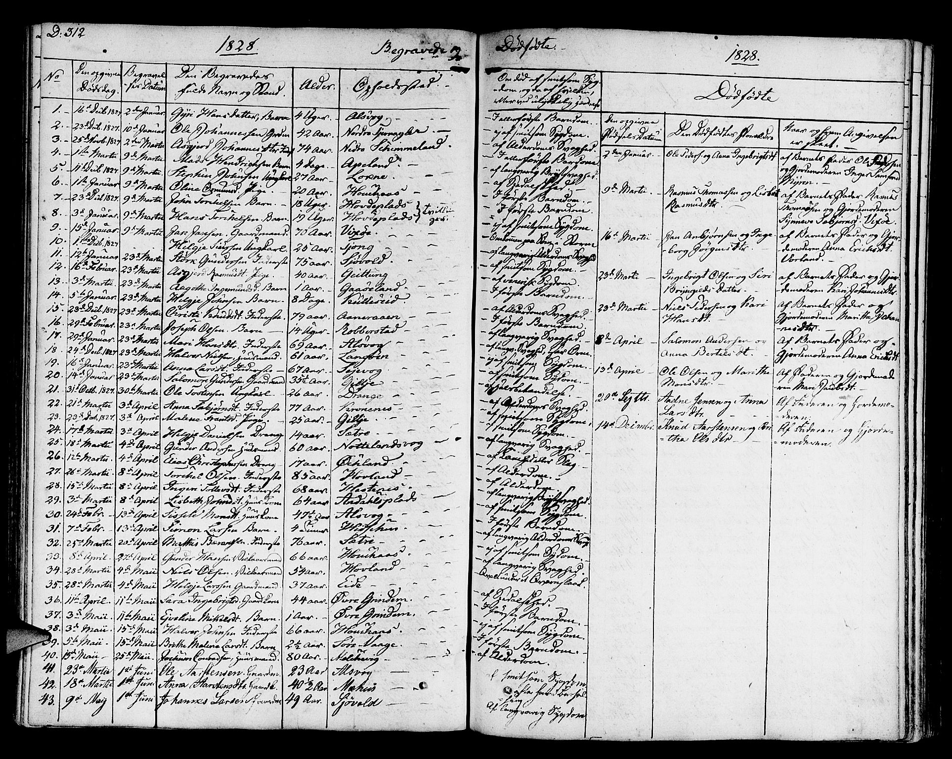 Finnås sokneprestembete, SAB/A-99925/H/Ha/Haa/Haaa/L0005: Parish register (official) no. A 5, 1823-1835, p. 312