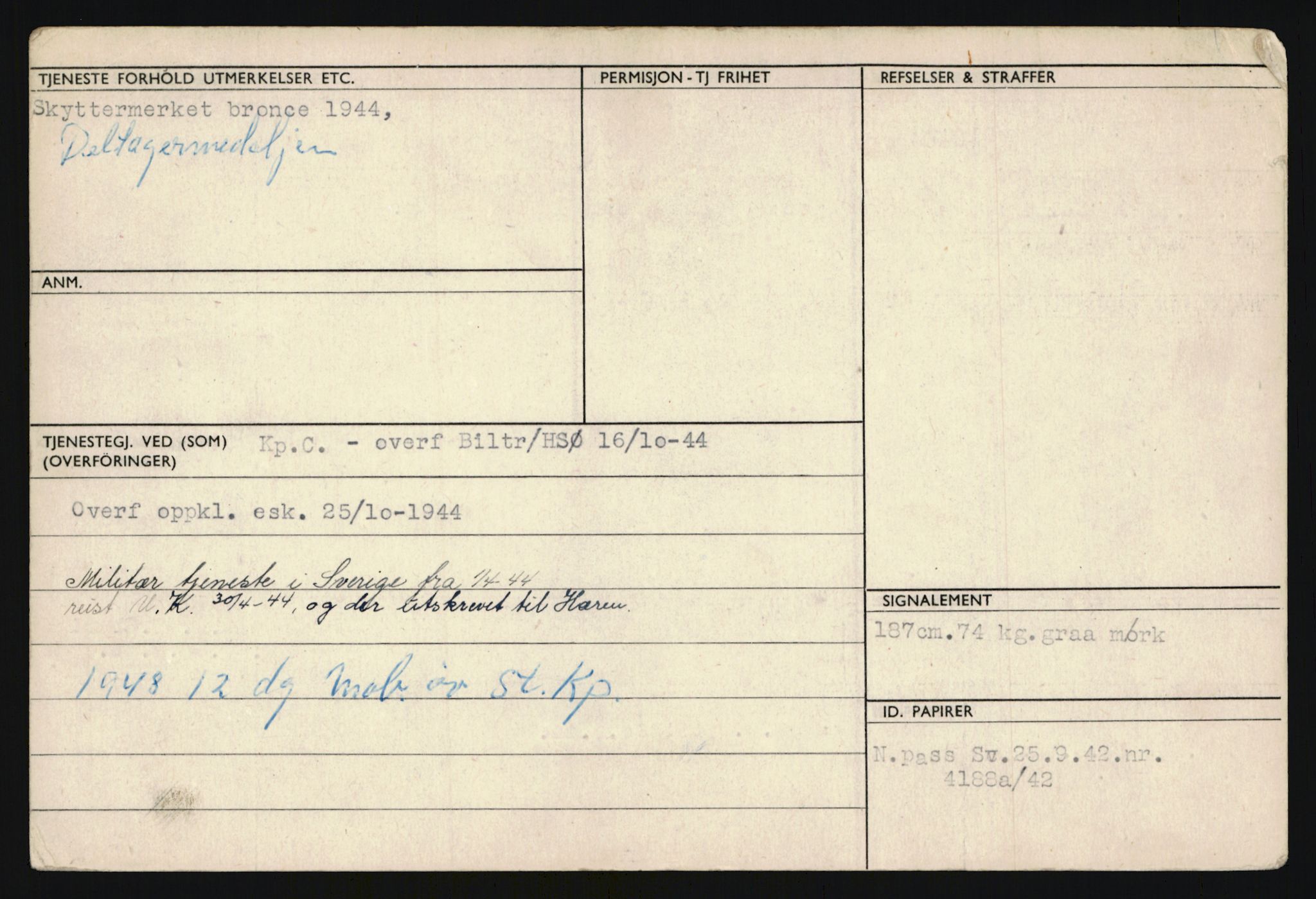 Forsvaret, Troms infanteriregiment nr. 16, AV/RA-RAFA-3146/P/Pa/L0024/0001: Rulleblad / Rulleblad for regimentets menige mannskaper, årsklasse 1940, 1940, p. 63