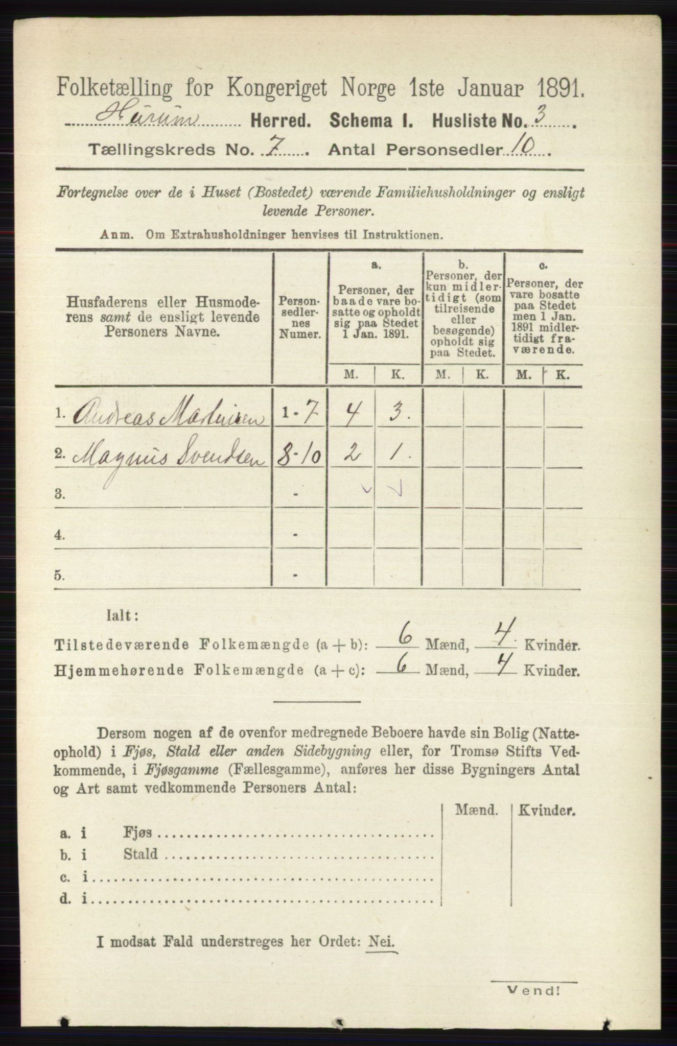 RA, 1891 census for 0628 Hurum, 1891, p. 2215