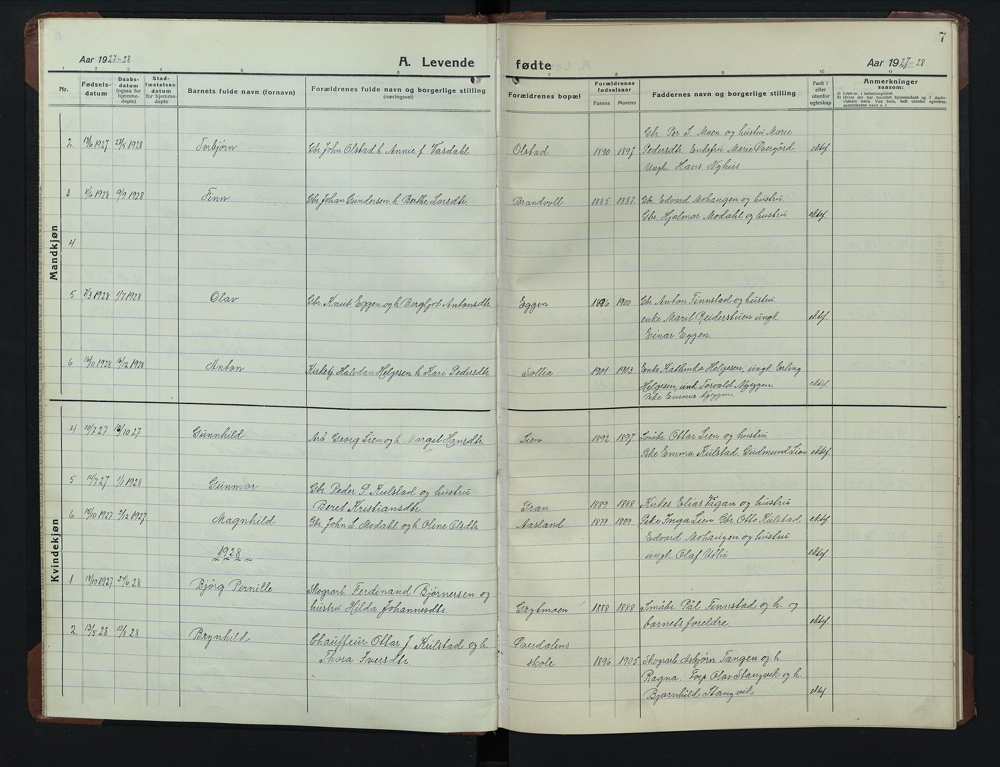 Sollia prestekontor, AV/SAH-PREST-050/H/Ha/Hab/L0003: Parish register (copy) no. 3, 1914-1949, p. 7