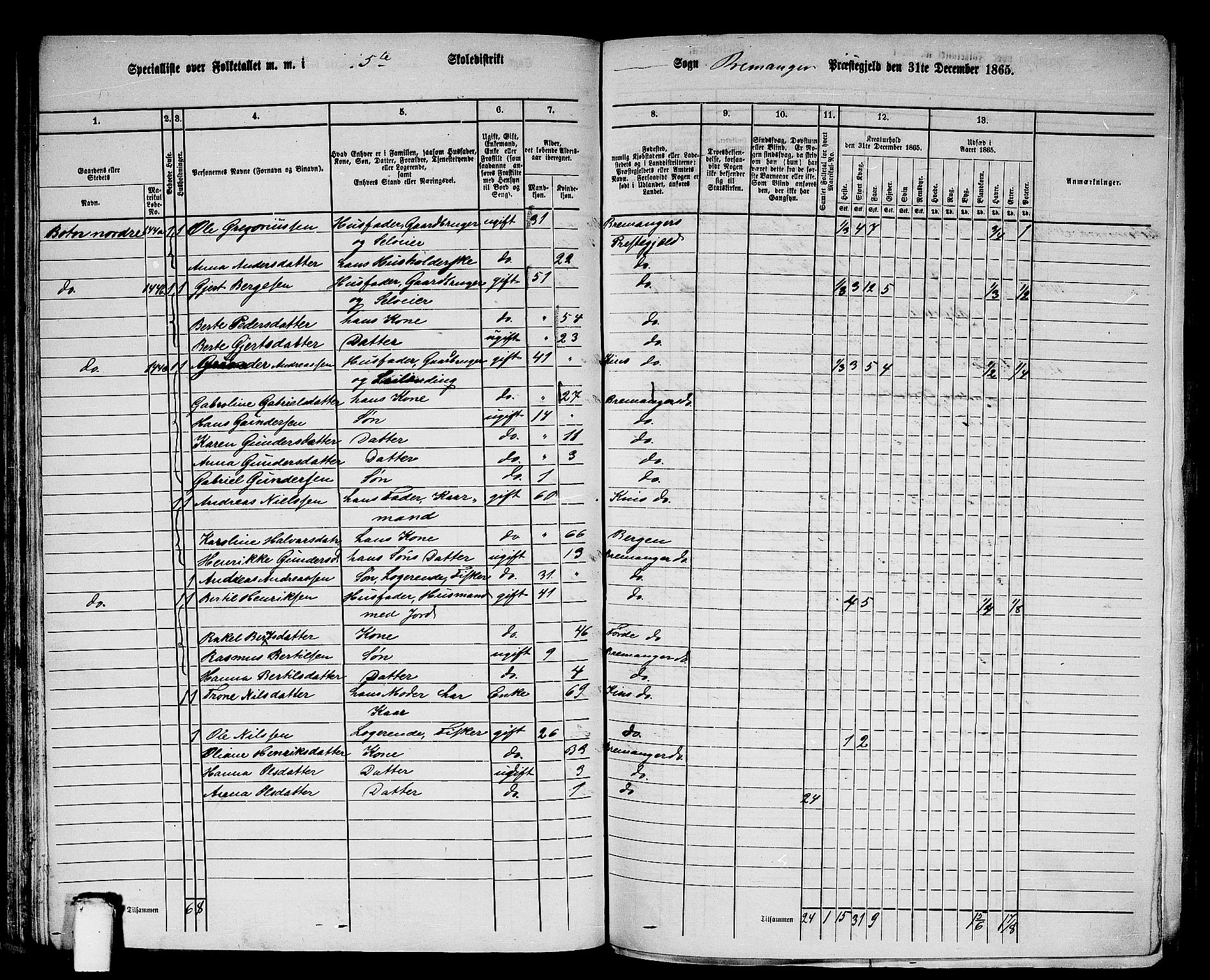 RA, 1865 census for Bremanger, 1865, p. 79