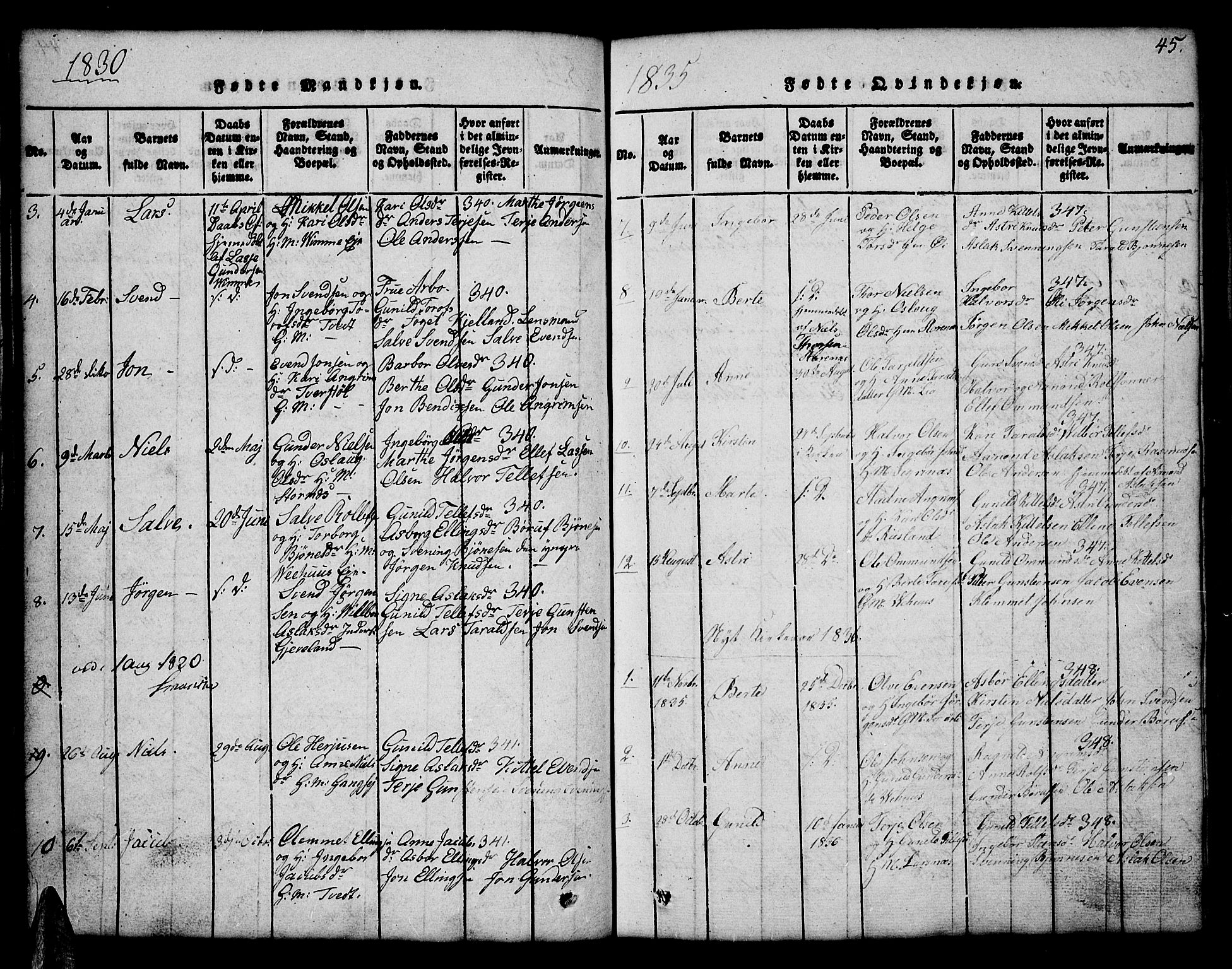 Åmli sokneprestkontor, AV/SAK-1111-0050/F/Fb/Fbc/L0001: Parish register (copy) no. B 1, 1816-1867, p. 45