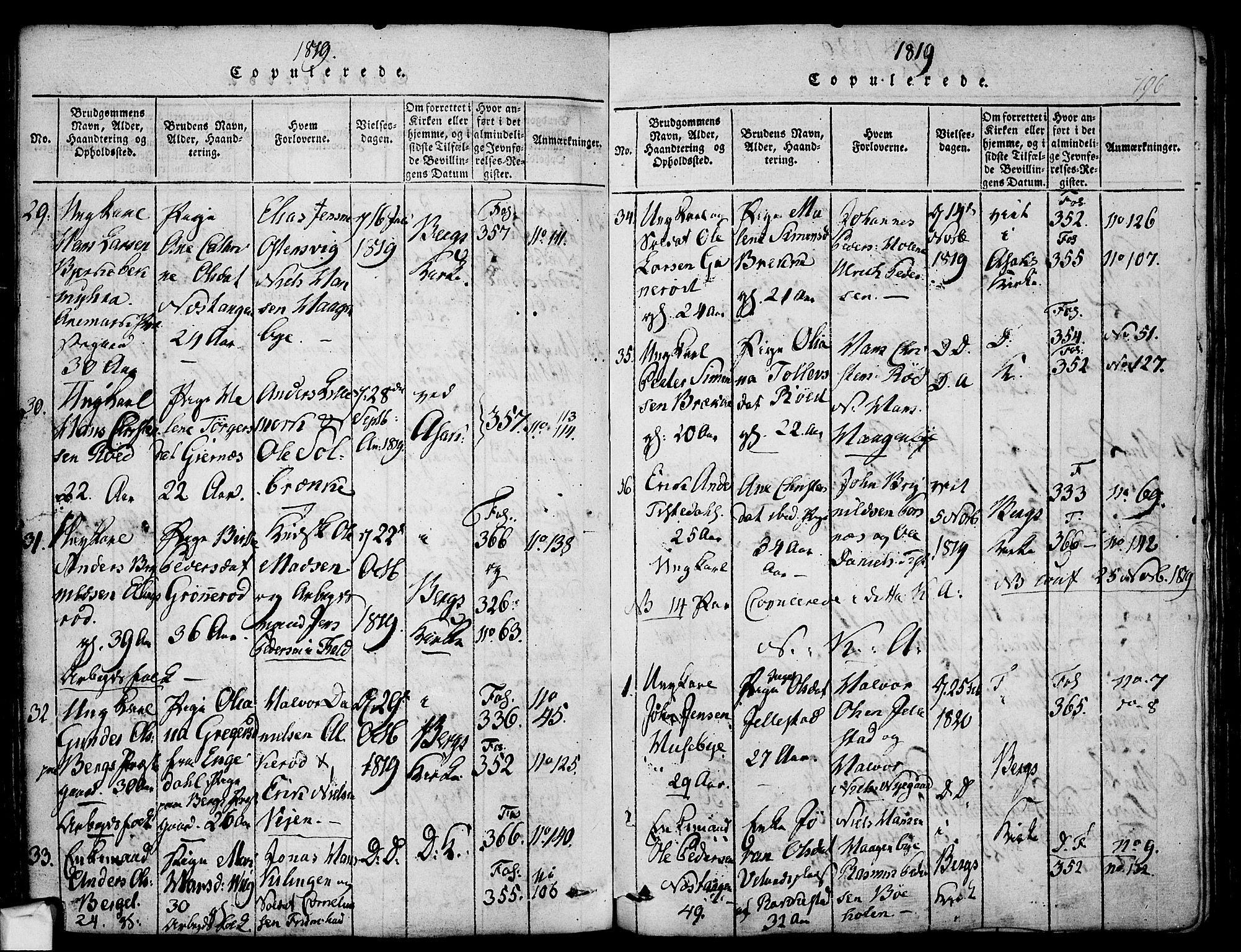 Berg prestekontor Kirkebøker, SAO/A-10902/F/Fa/L0002: Parish register (official) no. I 2, 1815-1831, p. 196
