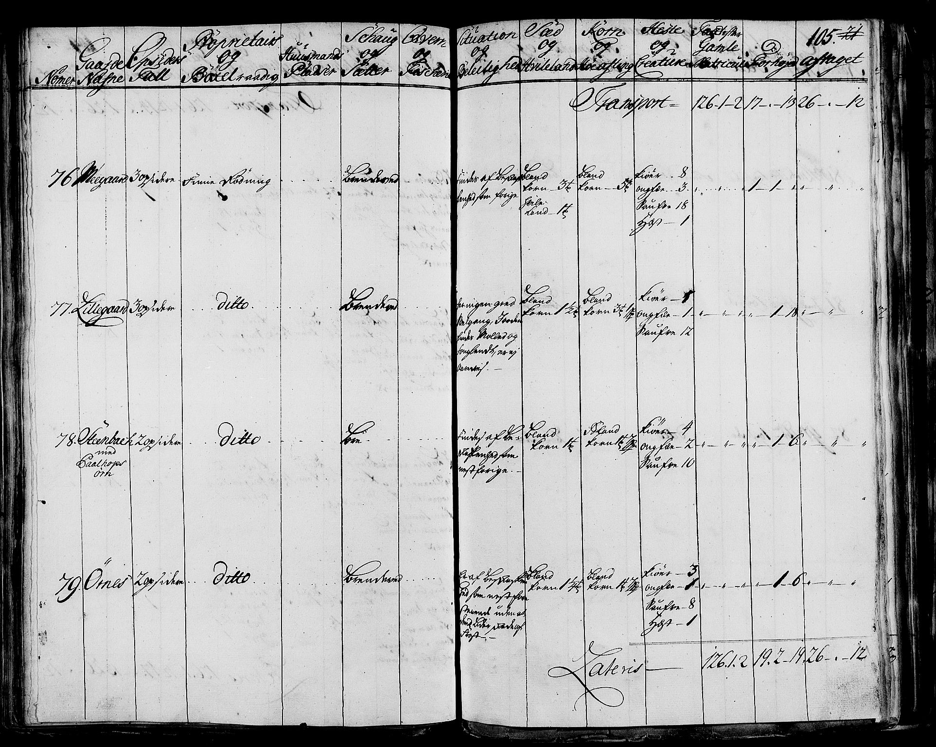 Rentekammeret inntil 1814, Realistisk ordnet avdeling, AV/RA-EA-4070/N/Nb/Nbf/L0172: Salten eksaminasjonsprotokoll, 1723, p. 108