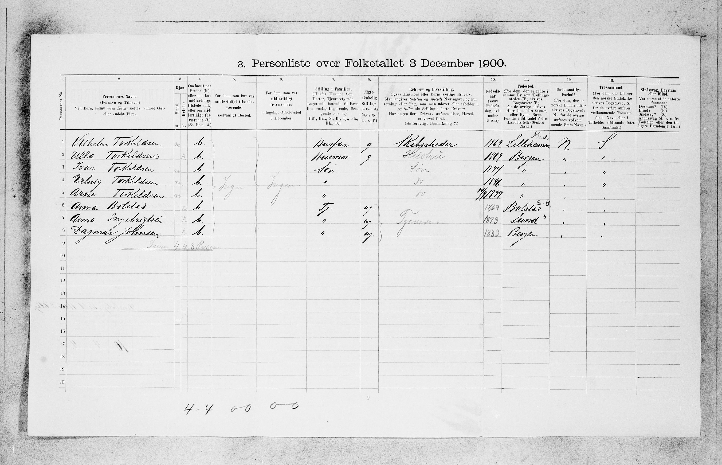 SAB, 1900 census for Bergen, 1900, p. 25948