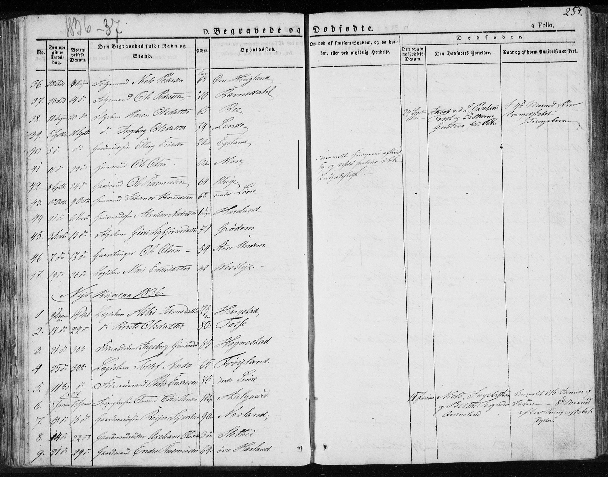 Lye sokneprestkontor, AV/SAST-A-101794/001/30BA/L0004: Parish register (official) no. A 4, 1826-1841, p. 254