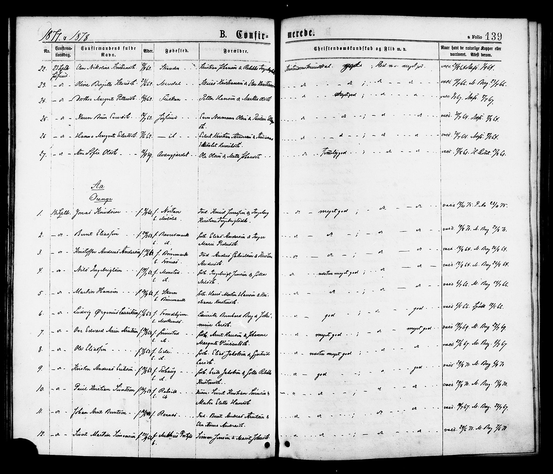 Ministerialprotokoller, klokkerbøker og fødselsregistre - Sør-Trøndelag, SAT/A-1456/655/L0679: Parish register (official) no. 655A08, 1873-1879, p. 139