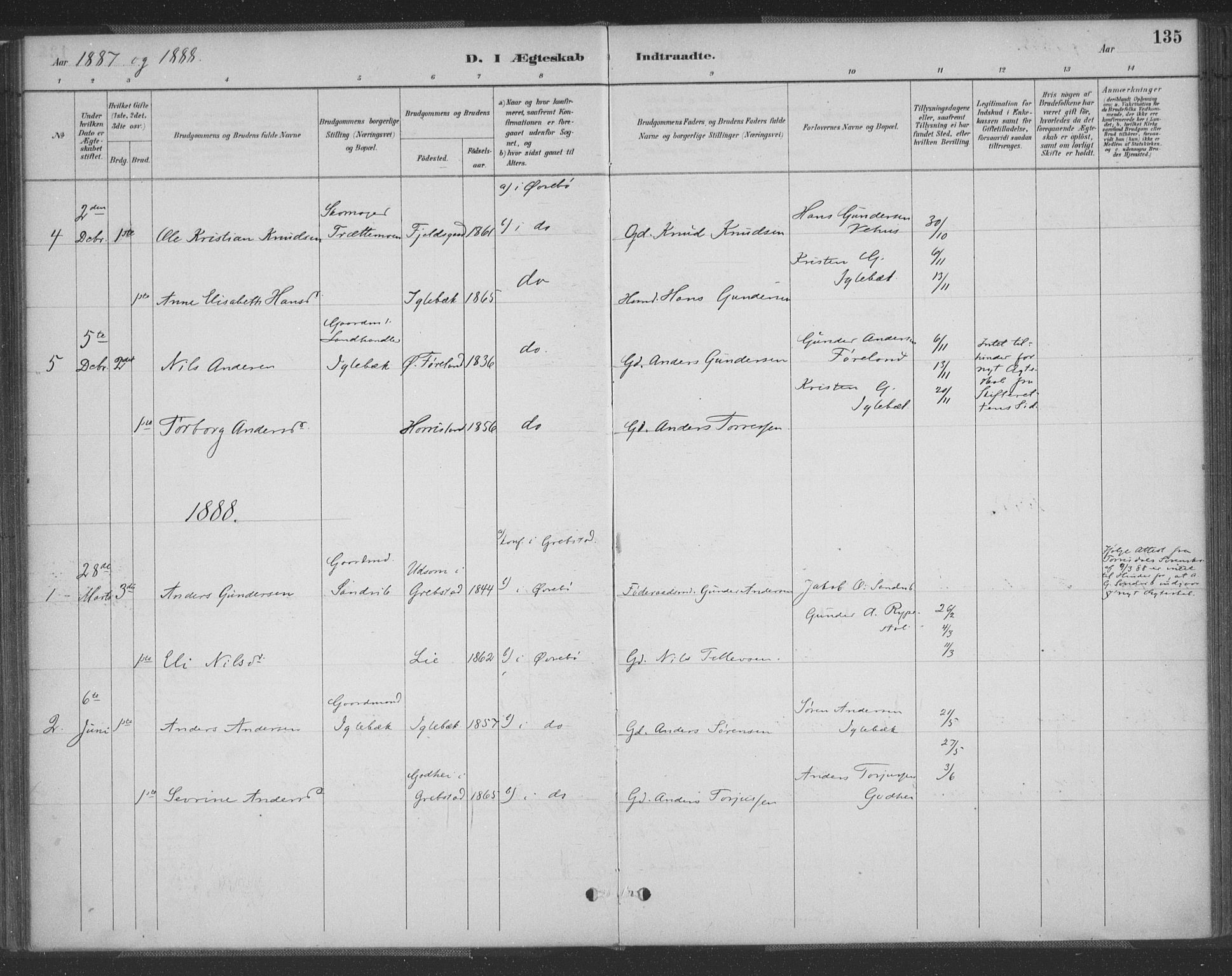 Vennesla sokneprestkontor, AV/SAK-1111-0045/Fa/Fac/L0009: Parish register (official) no. A 9, 1884-1901, p. 135