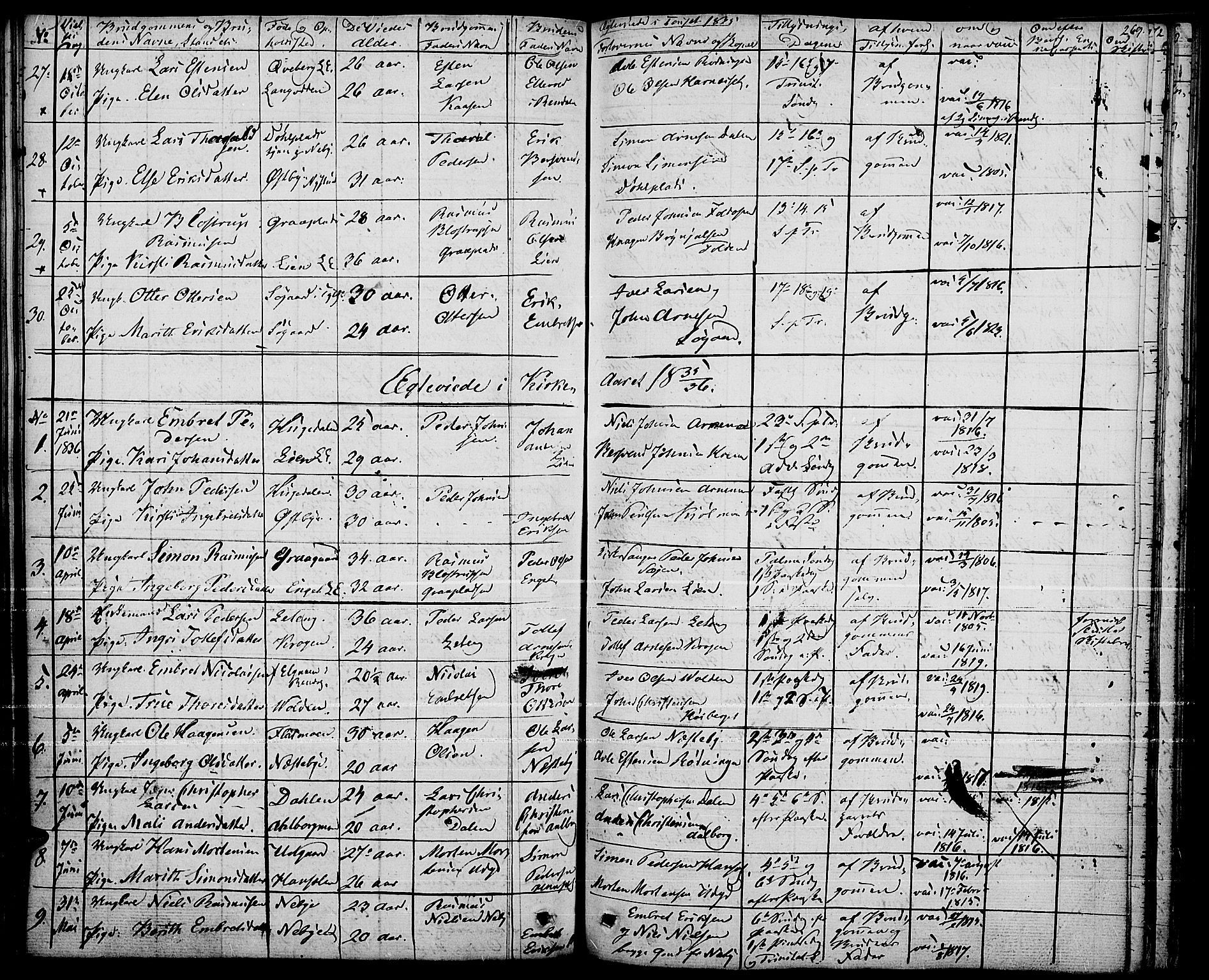 Tynset prestekontor, SAH/PREST-058/H/Ha/Haa/L0019: Parish register (official) no. 19, 1829-1847, p. 269