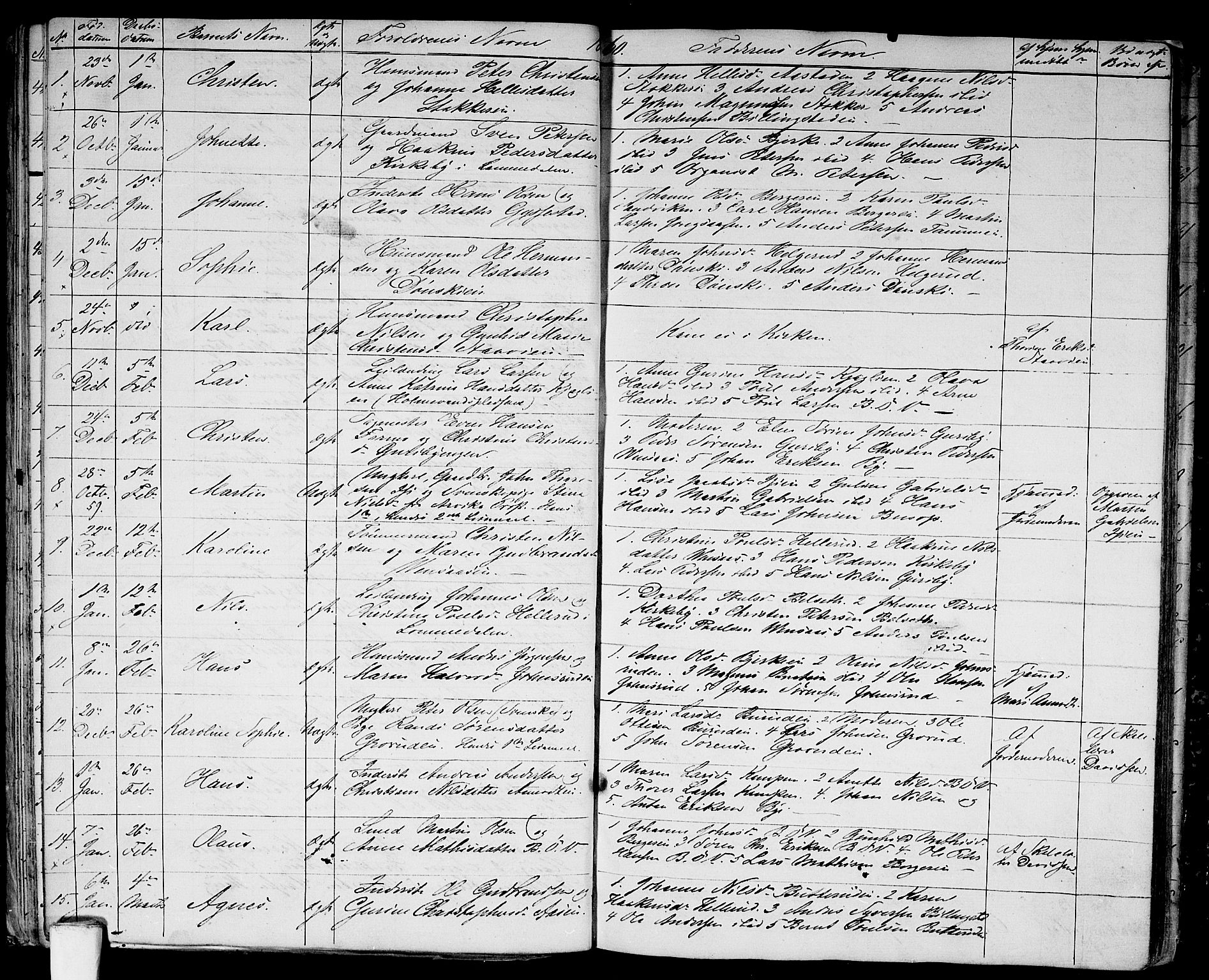 Asker prestekontor Kirkebøker, AV/SAO-A-10256a/G/Gb/L0001: Parish register (copy) no. II 1, 1856-1870