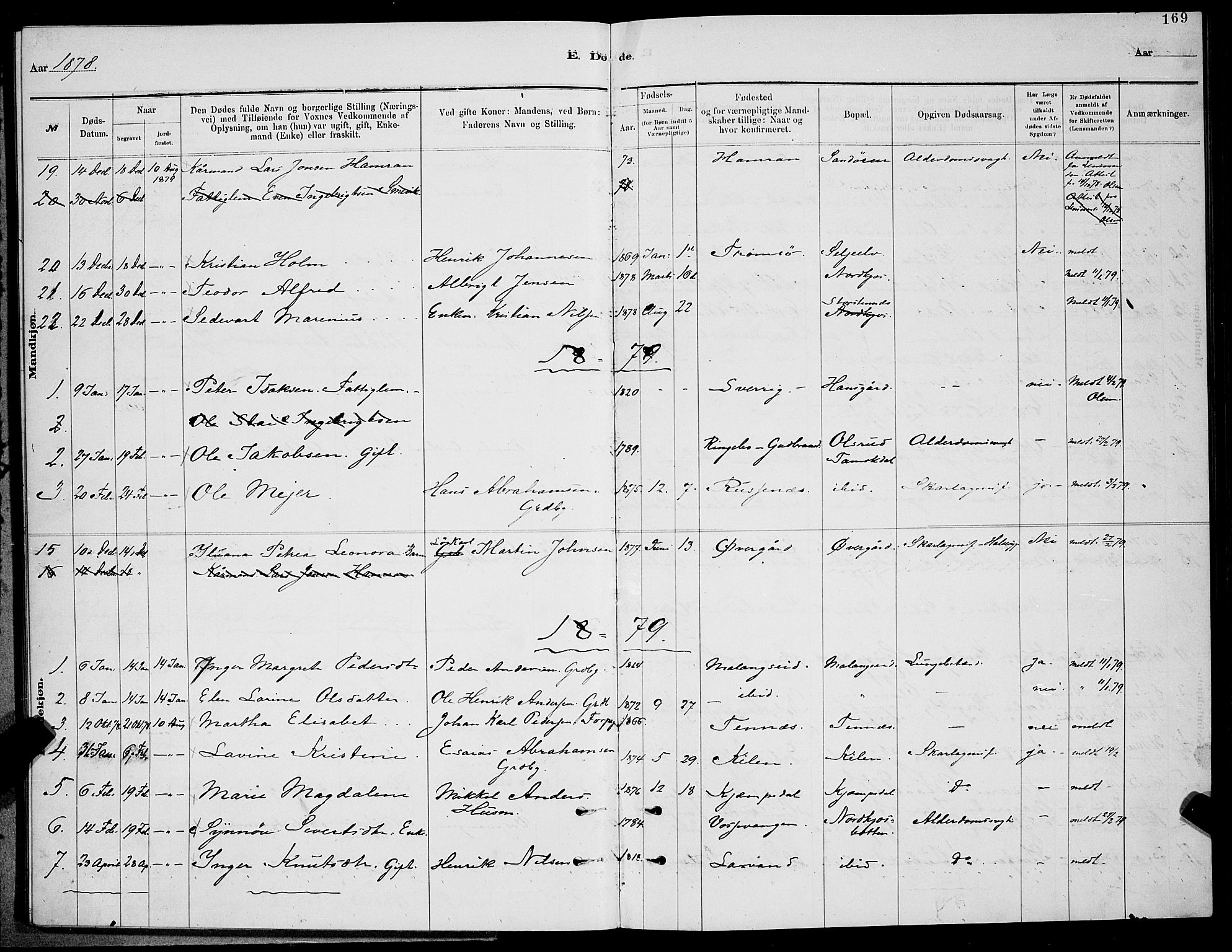 Balsfjord sokneprestembete, AV/SATØ-S-1303/G/Gab/L0007klokker: Parish register (copy) no. 7, 1878-1889, p. 169