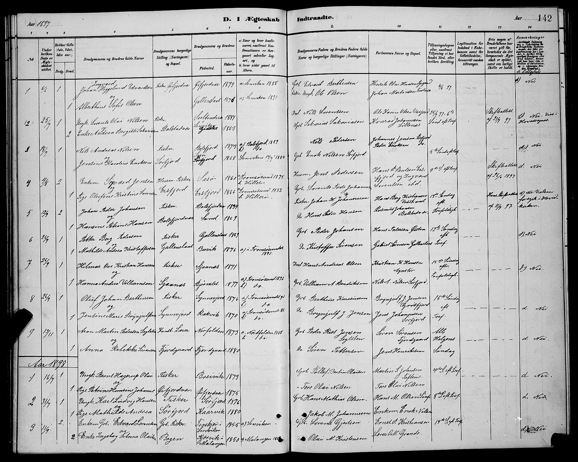Lenvik sokneprestembete, SATØ/S-1310/H/Ha/Hab/L0021klokker: Parish register (copy) no. 21, 1884-1900, p. 142