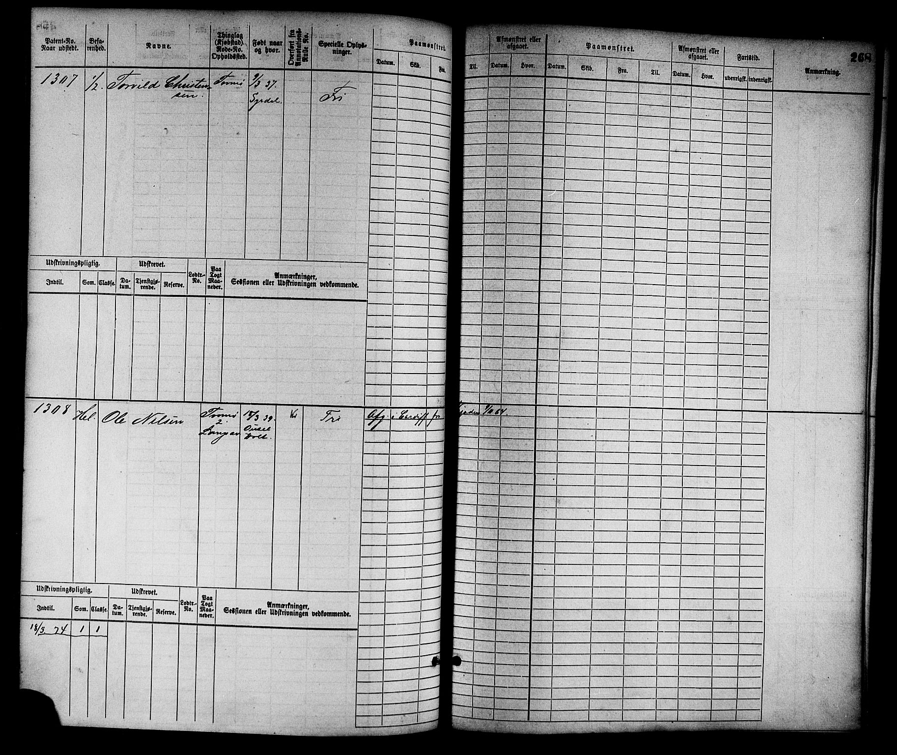 Arendal mønstringskrets, AV/SAK-2031-0012/F/Fb/L0011: Hovedrulle nr 775-1528, S-9, 1868-1885, p. 274