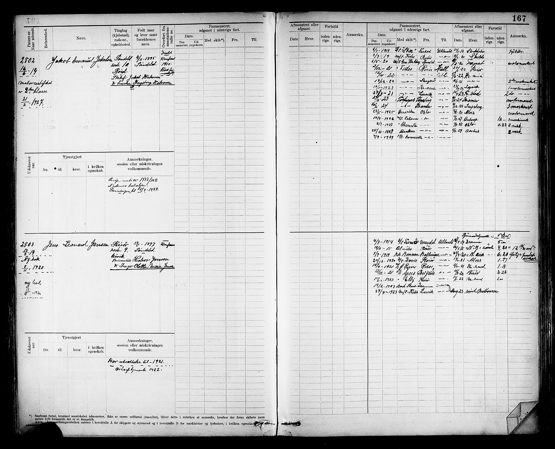 Risør mønstringskrets, SAK/2031-0010/F/Fb/L0013: Hovedrulle nr 2475-3063, T-12, 1904-1928, p. 180